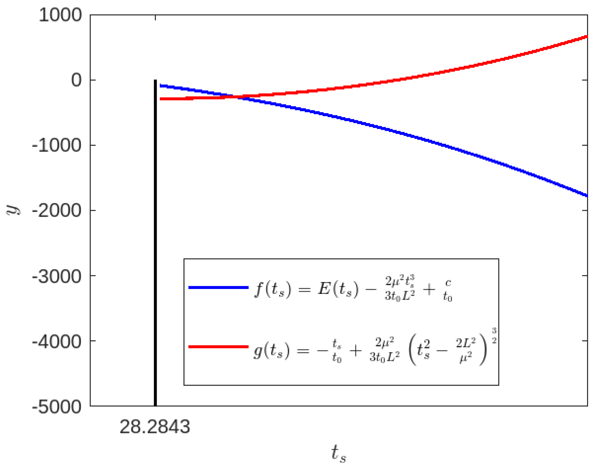 Universe 09 00510 g018