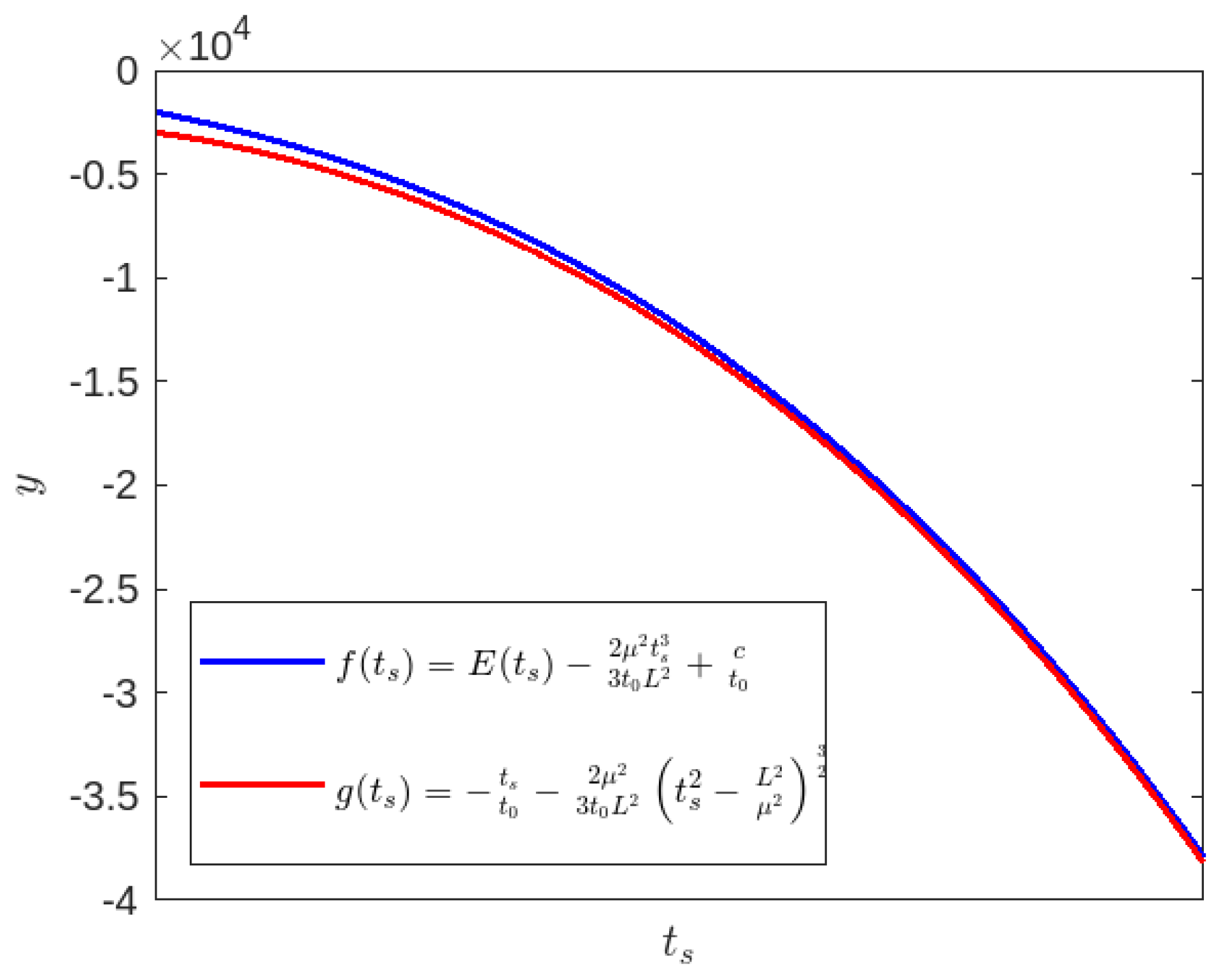 Universe 09 00510 g021