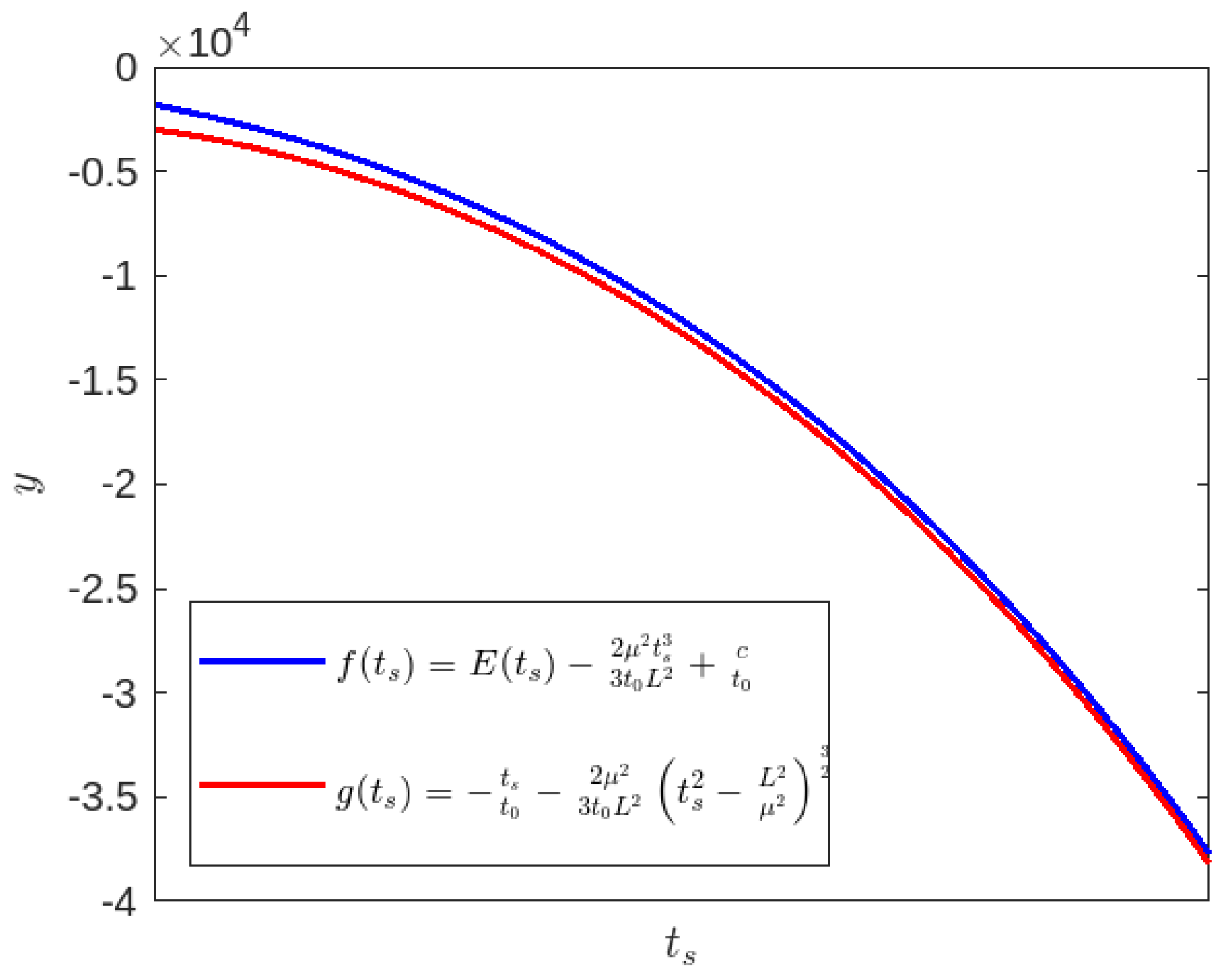 Universe 09 00510 g022