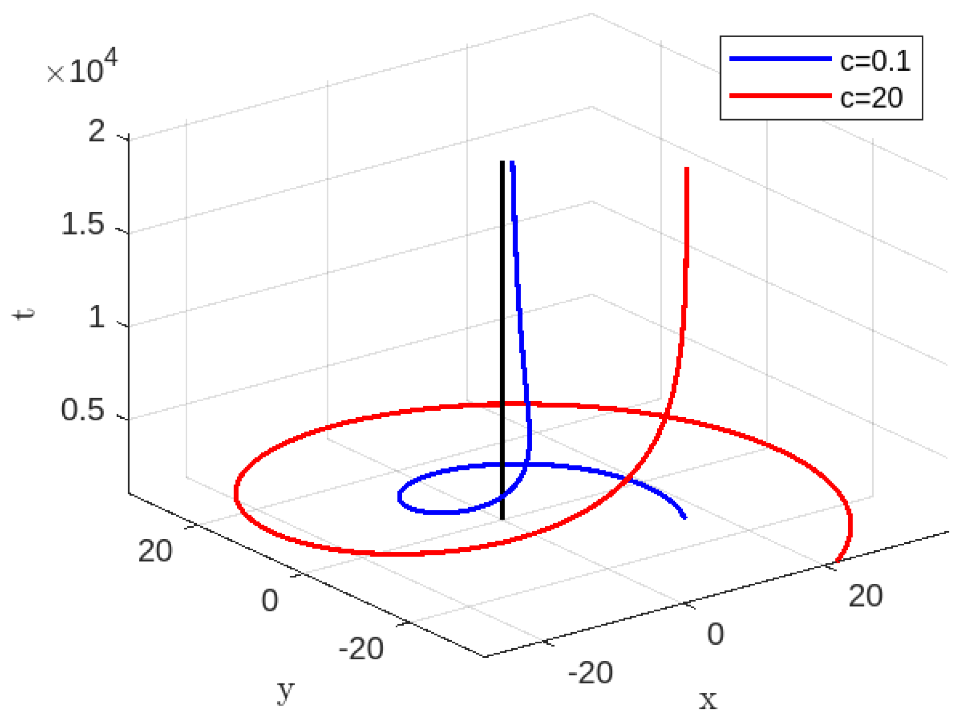 Universe 09 00510 g023