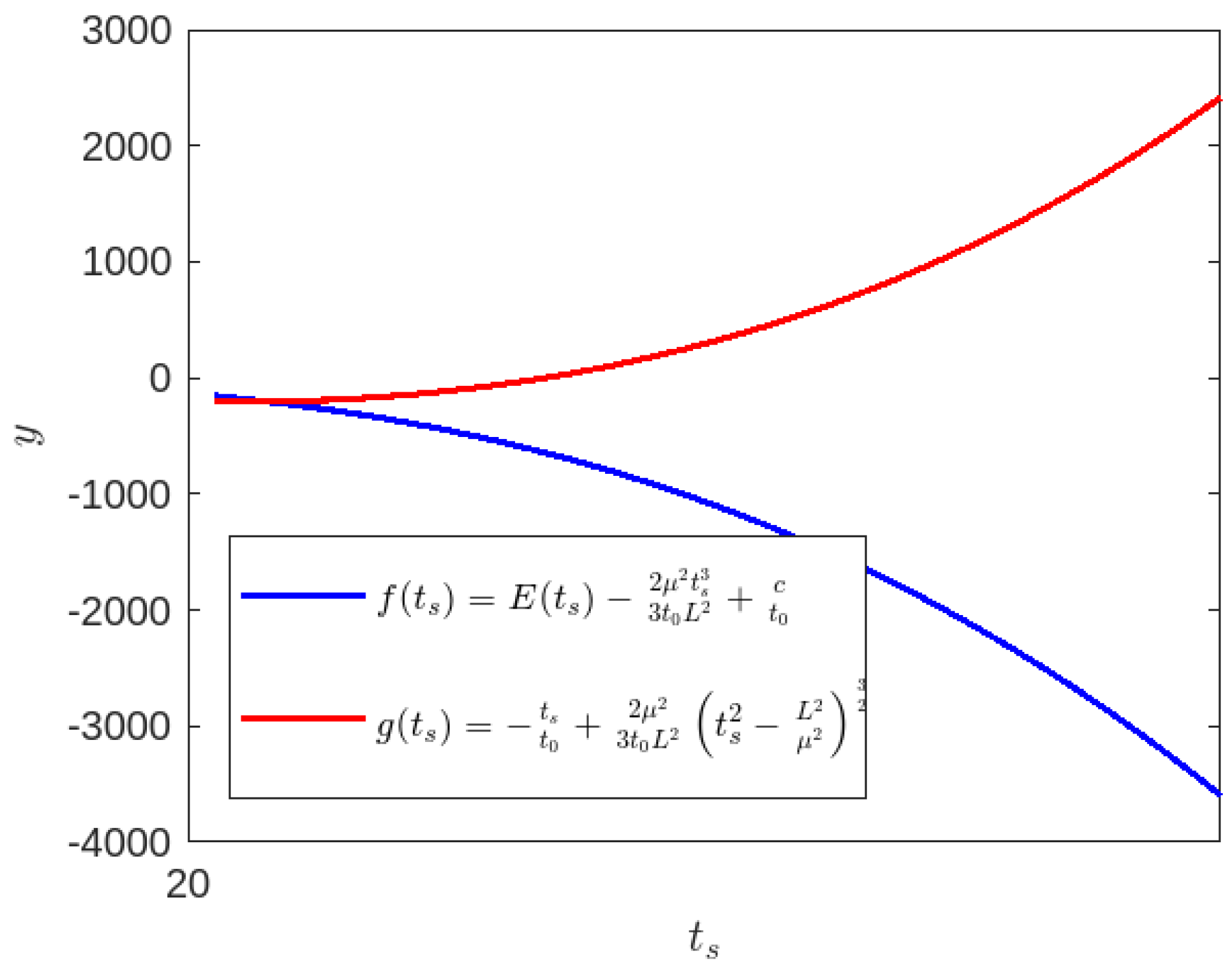 Universe 09 00510 g025