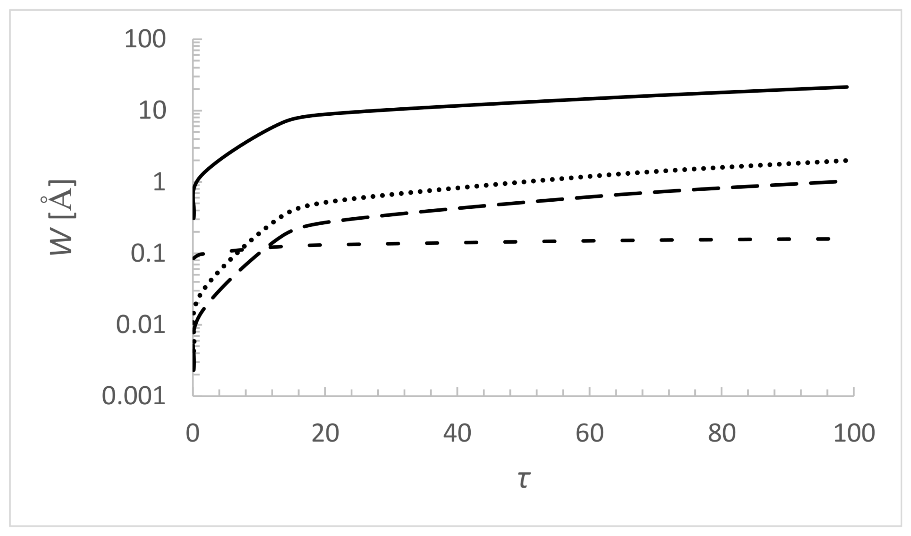 Universe 09 00511 g001 Universe 09 00511 g001