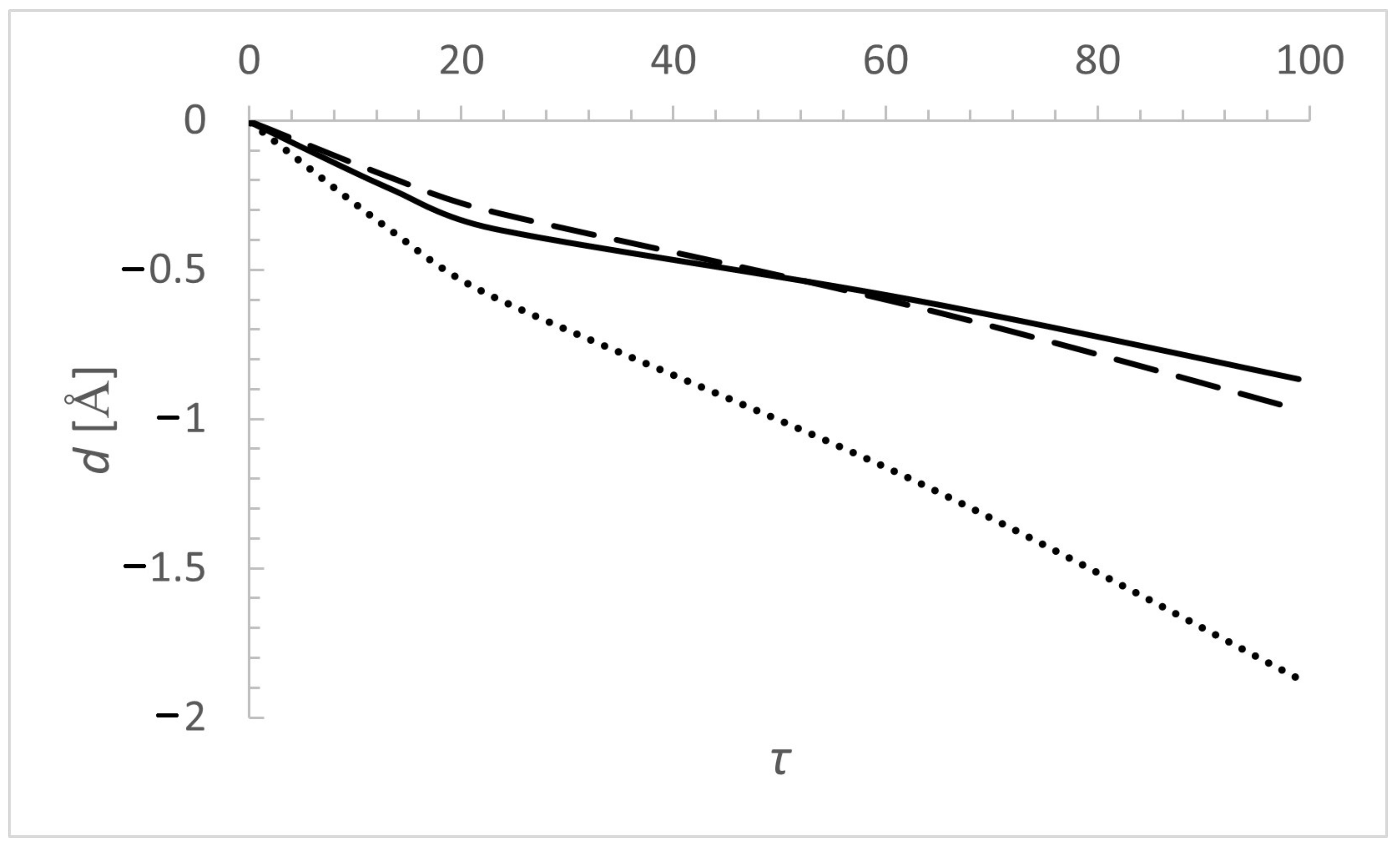 Universe 09 00511 g002 Universe 09 00511 g002