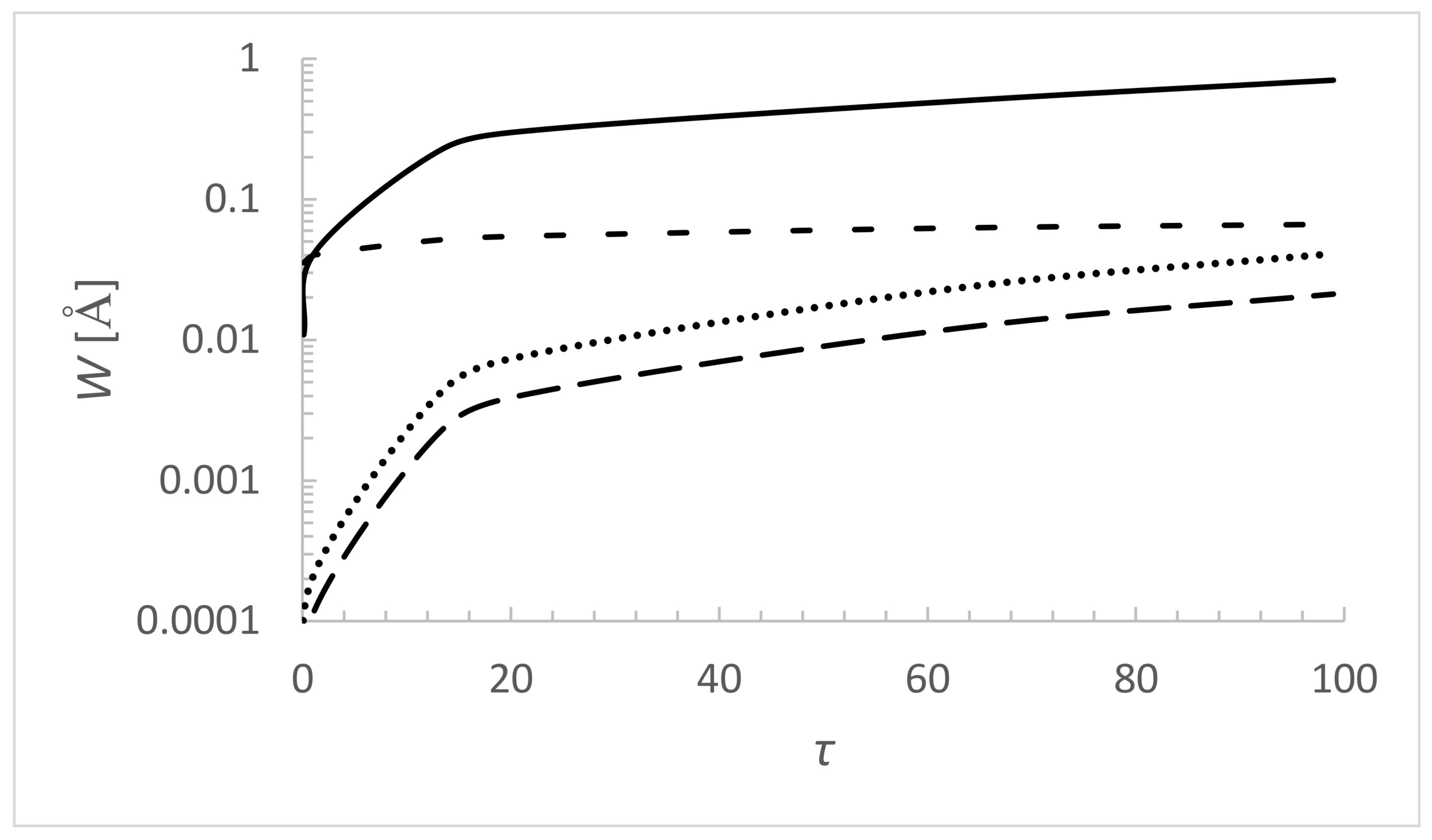 Universe 09 00511 g003 Universe 09 00511 g003