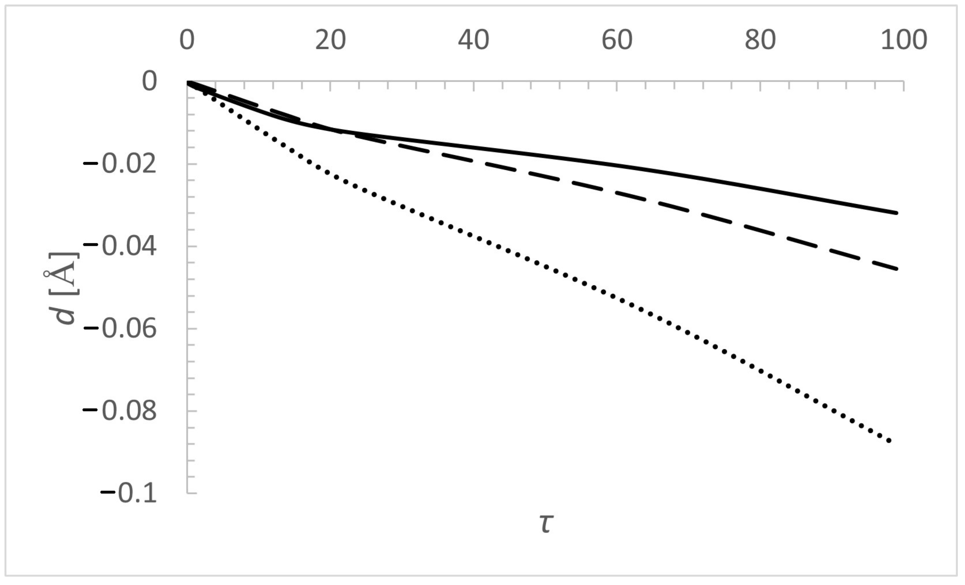 Universe 09 00511 g004 Universe 09 00511 g004