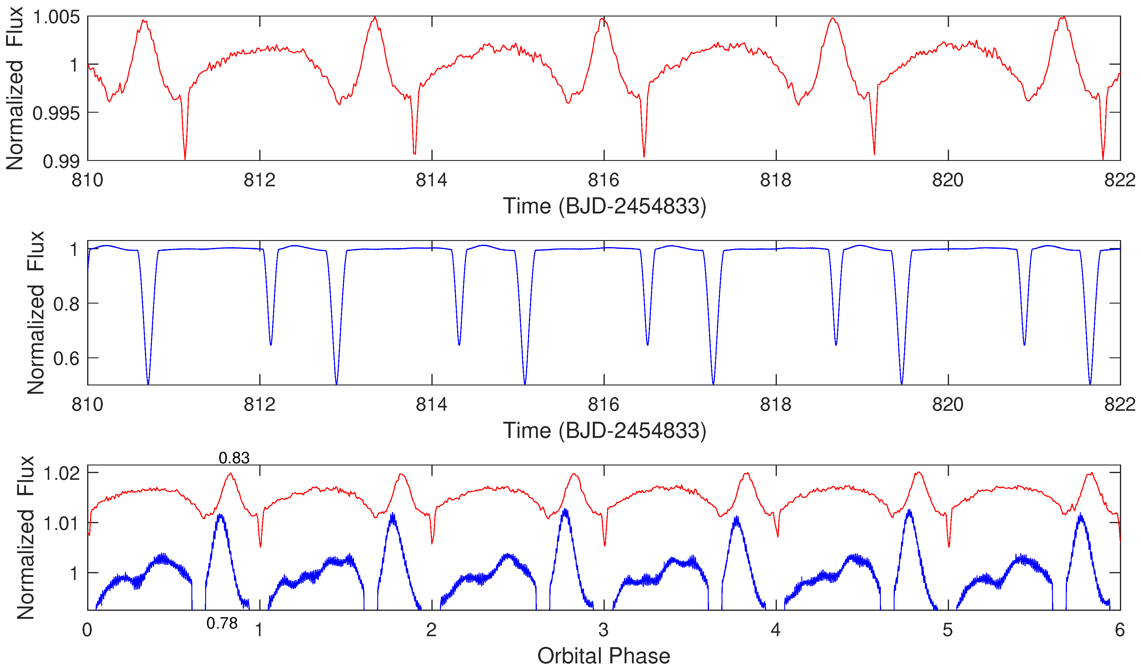 Universe 09 00514 g002 Universe 09 00514 g002