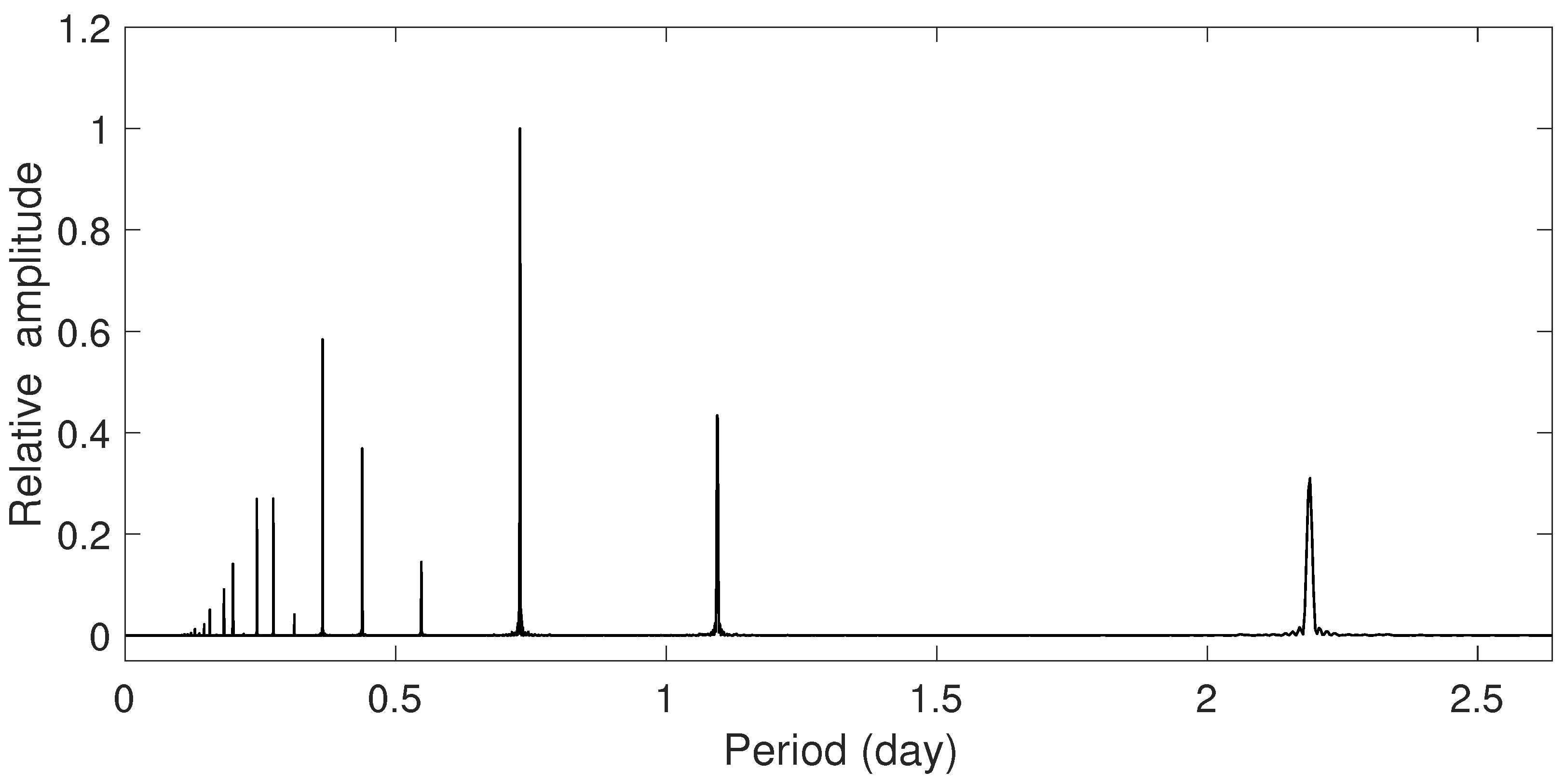 Universe 09 00514 g003a Universe 09 00514 g003a