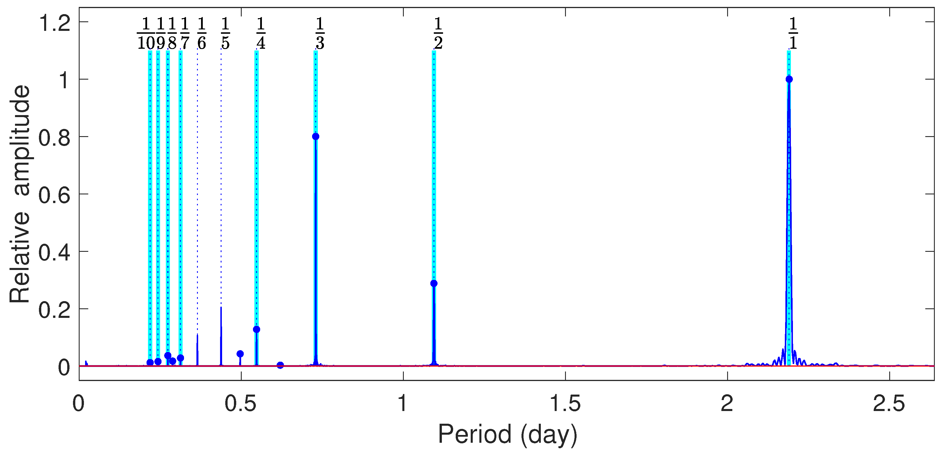 Universe 09 00514 g003b Universe 09 00514 g003b