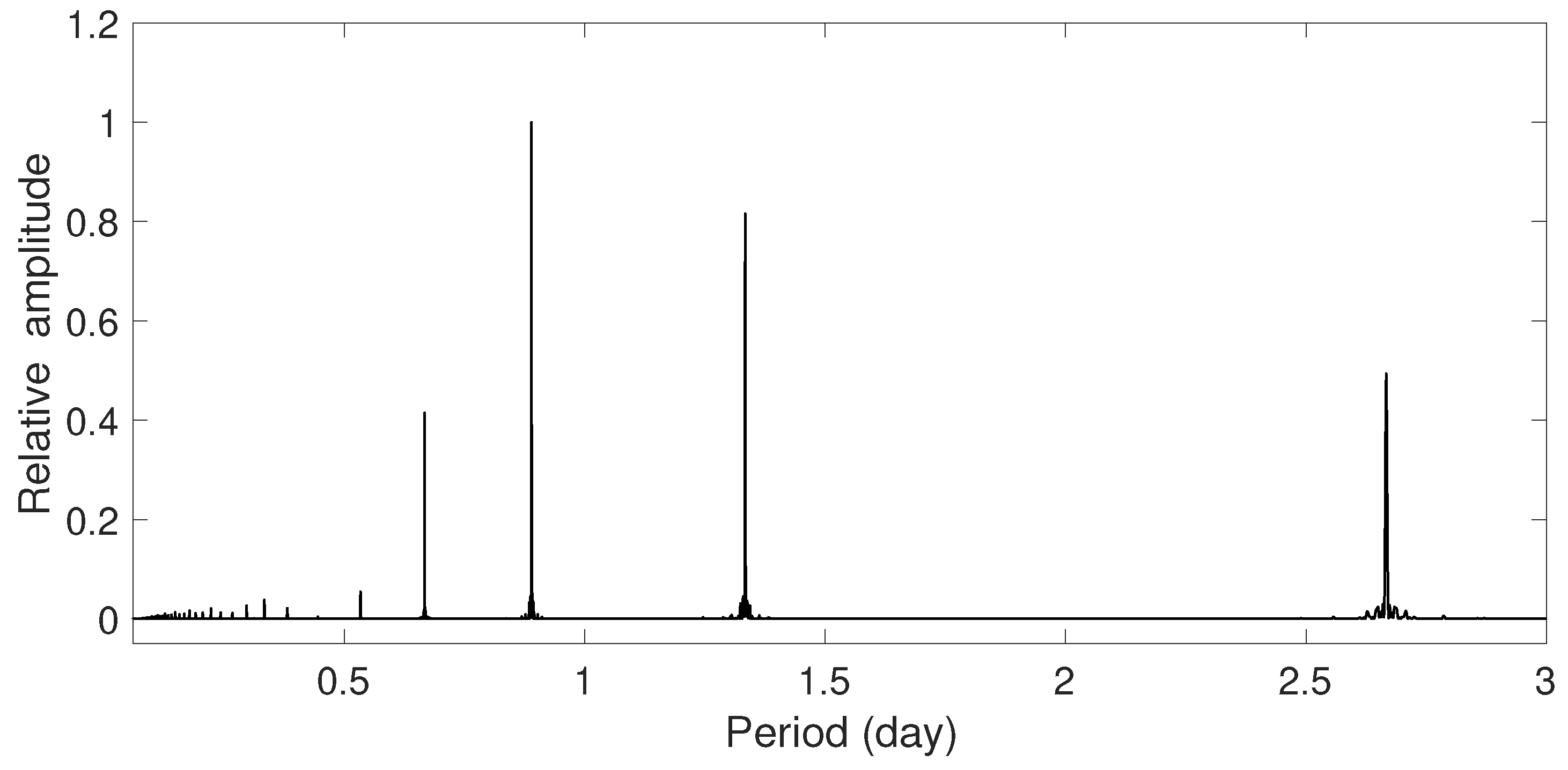 Universe 09 00514 g004a Universe 09 00514 g004a