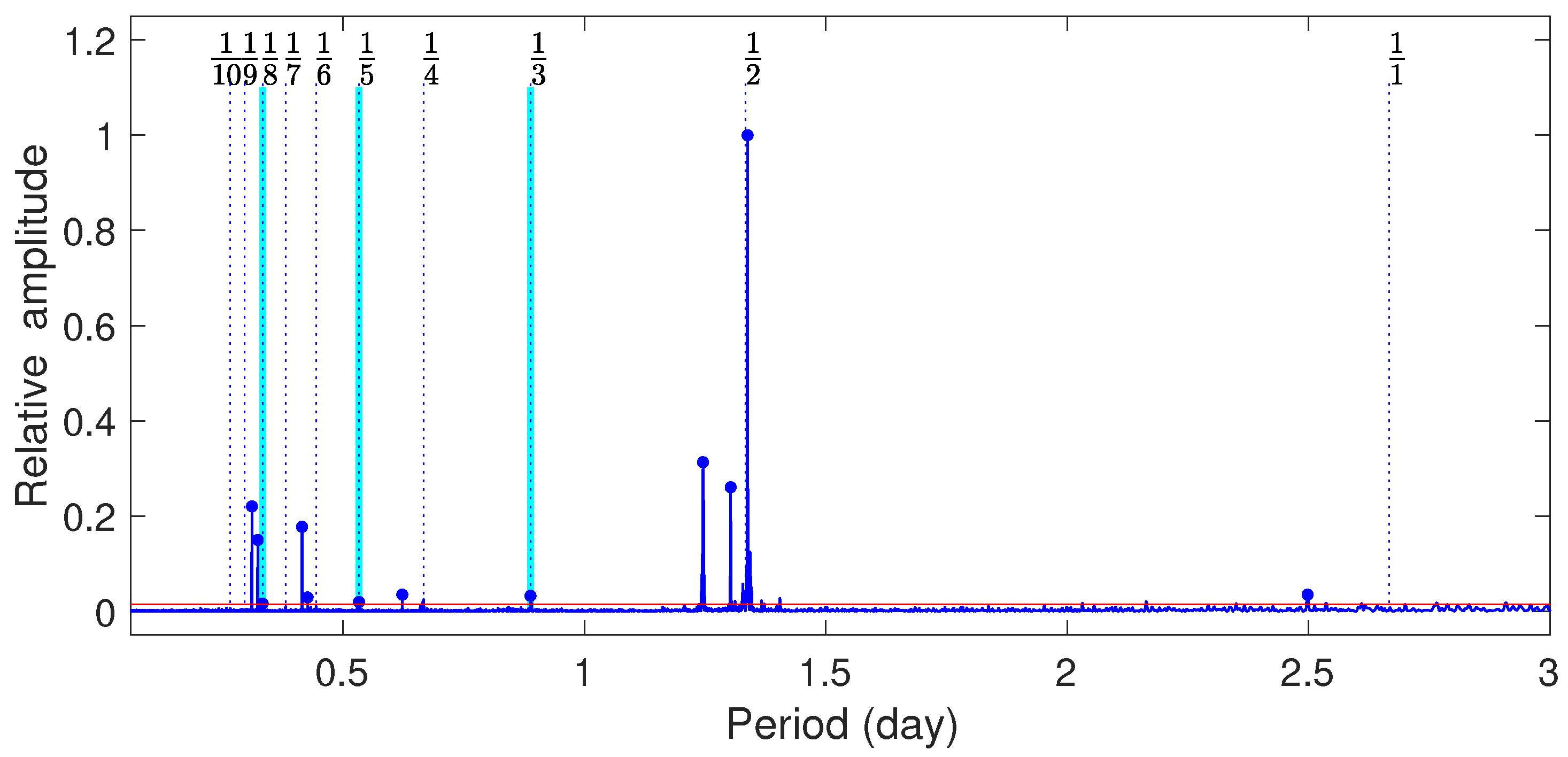 Universe 09 00514 g004b Universe 09 00514 g004b