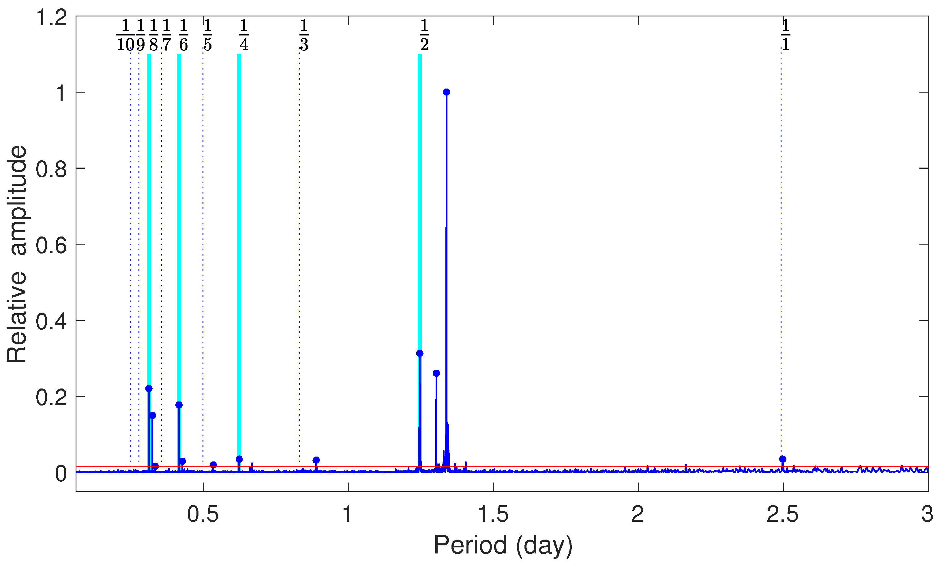 Universe 09 00514 g005 Universe 09 00514 g005