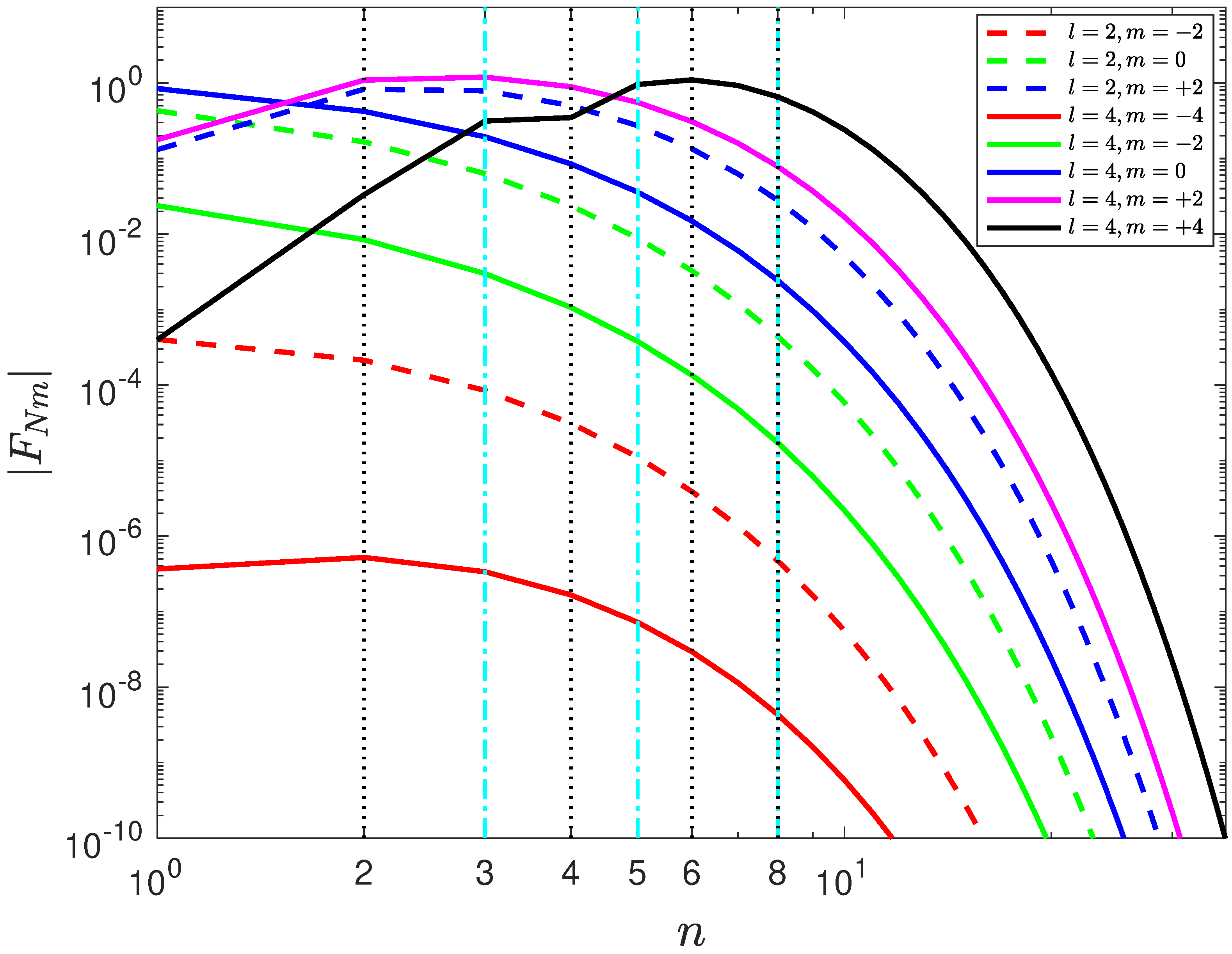 Universe 09 00514 g006 Universe 09 00514 g006