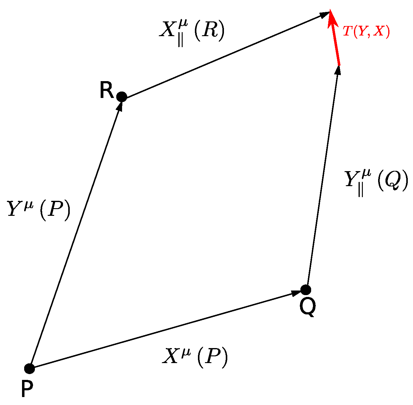 Universe 09 00516 g002 Universe 09 00516 g002