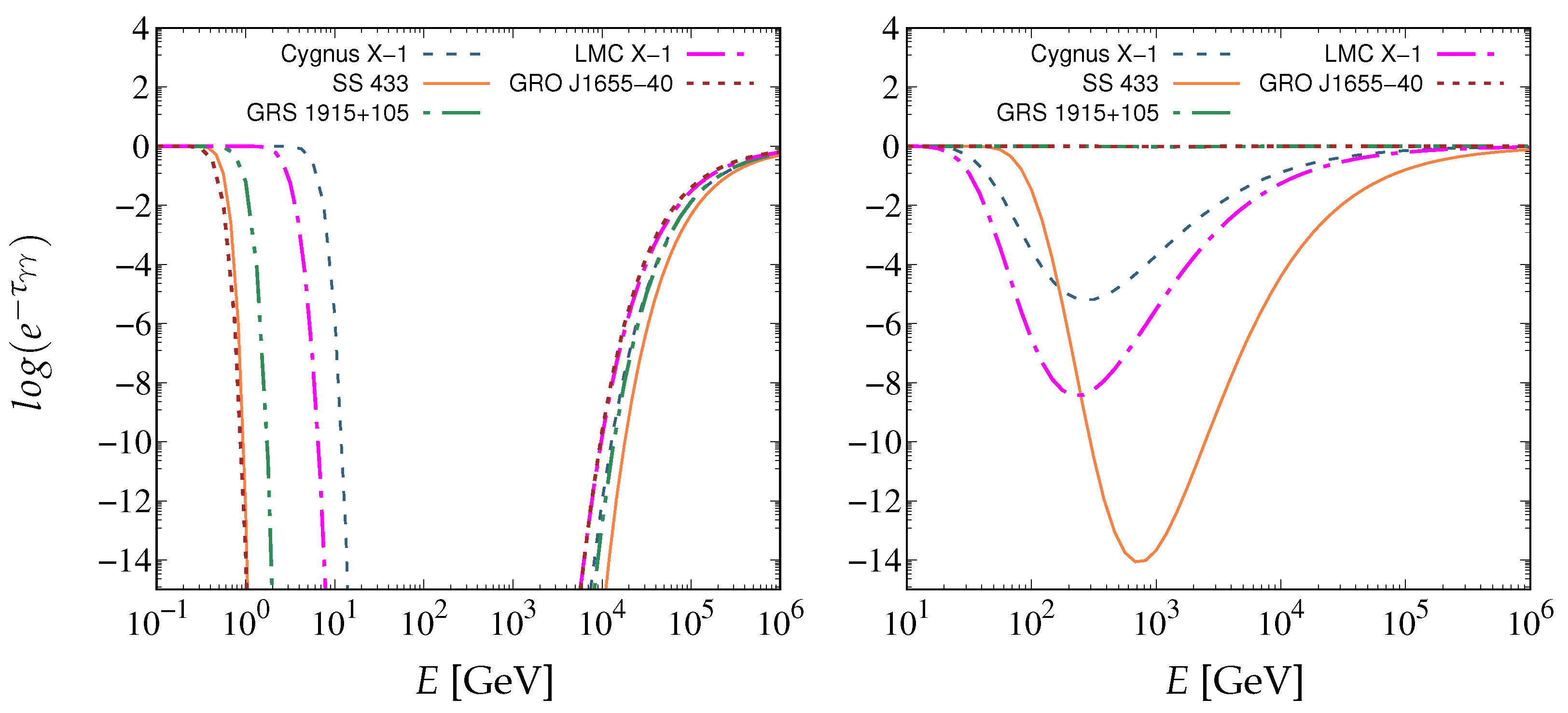 Universe 09 00517 g001 Universe 09 00517 g001