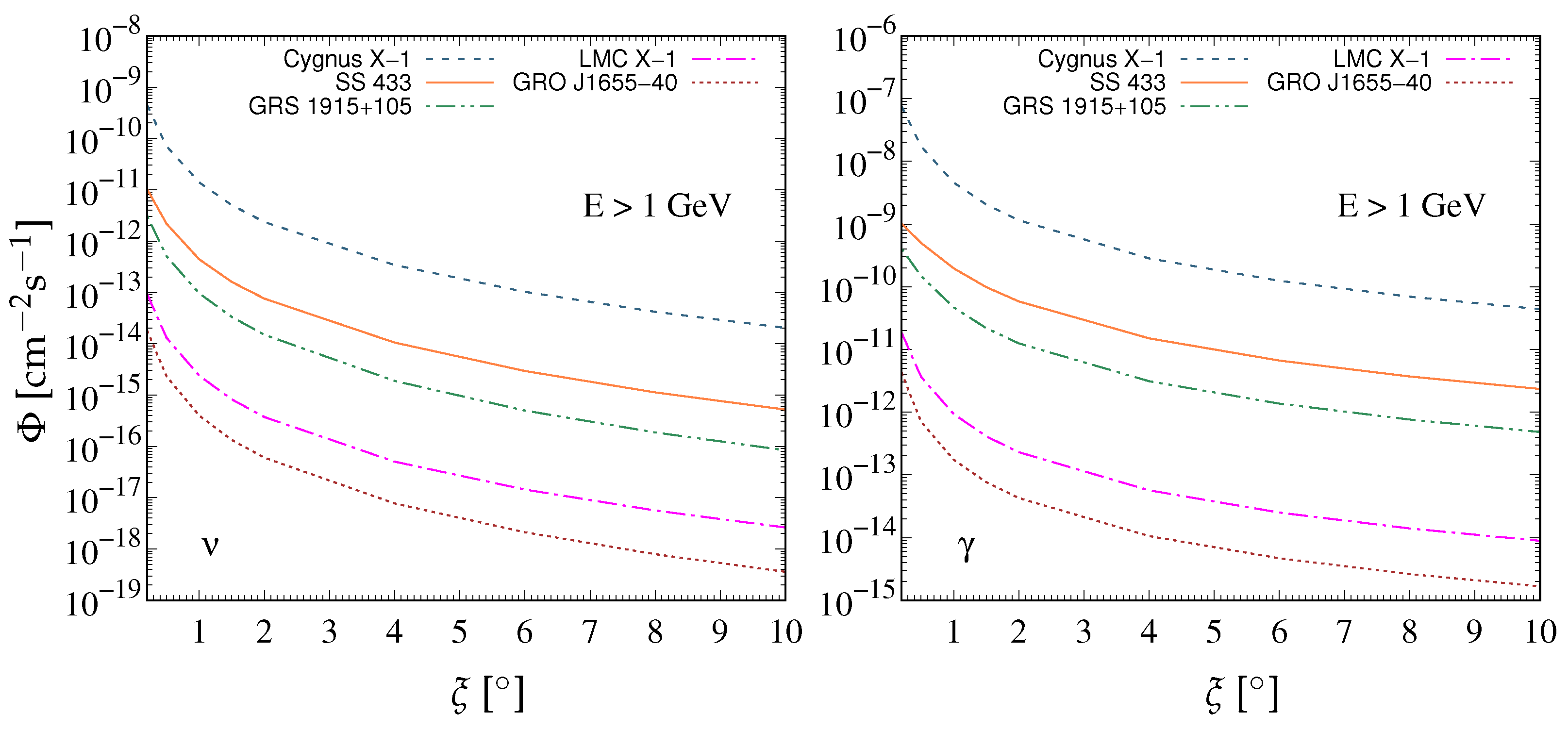 Universe 09 00517 g003 Universe 09 00517 g003