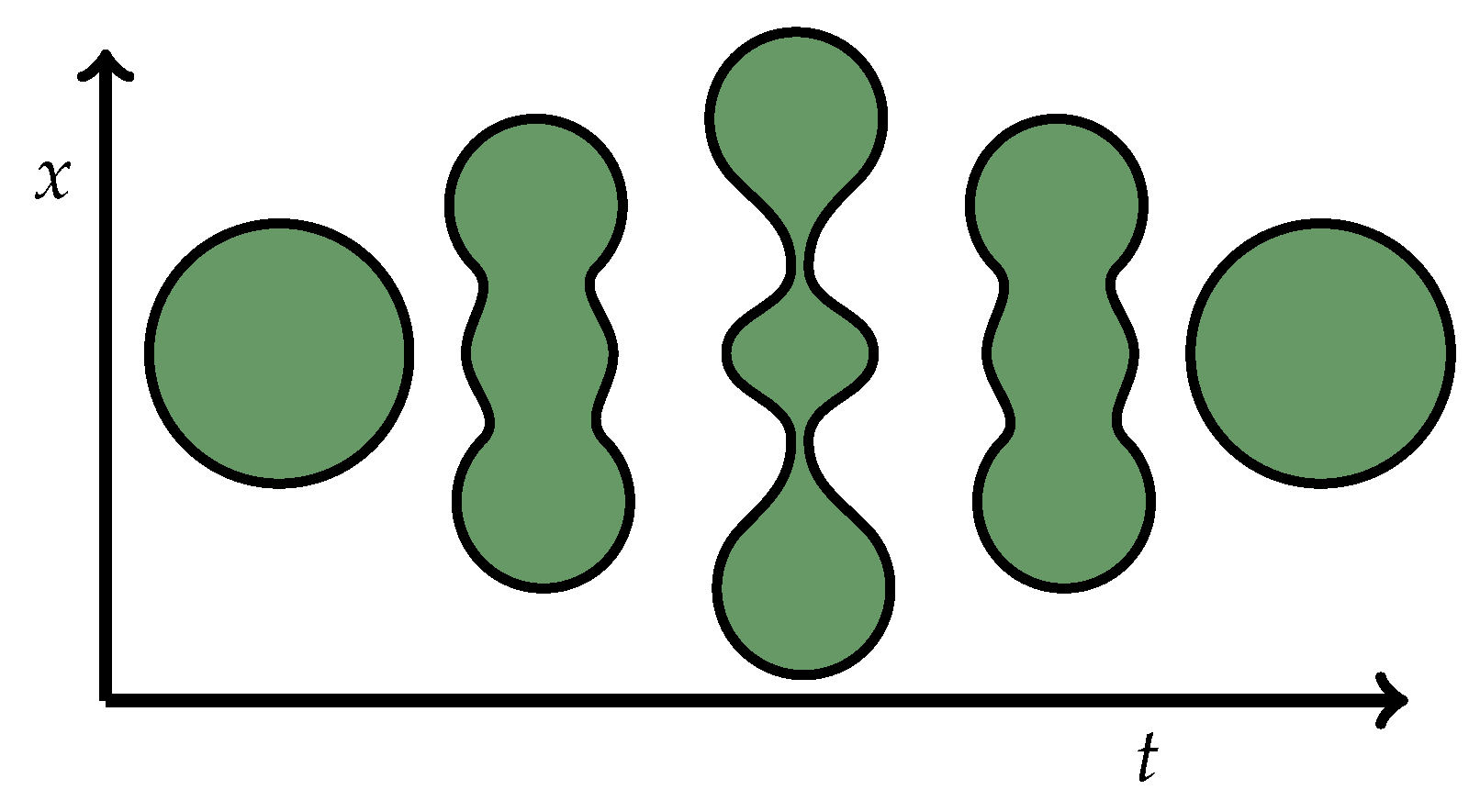 Universe 09 00518 g001