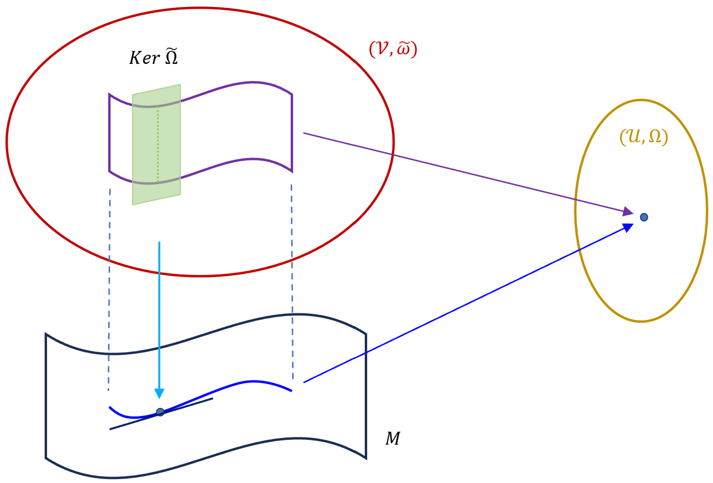 Universe 09 00519 g002 Universe 09 00519 g002