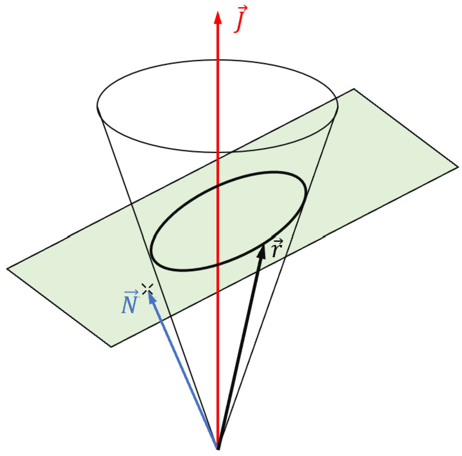 Universe 09 00519 g003 Universe 09 00519 g003