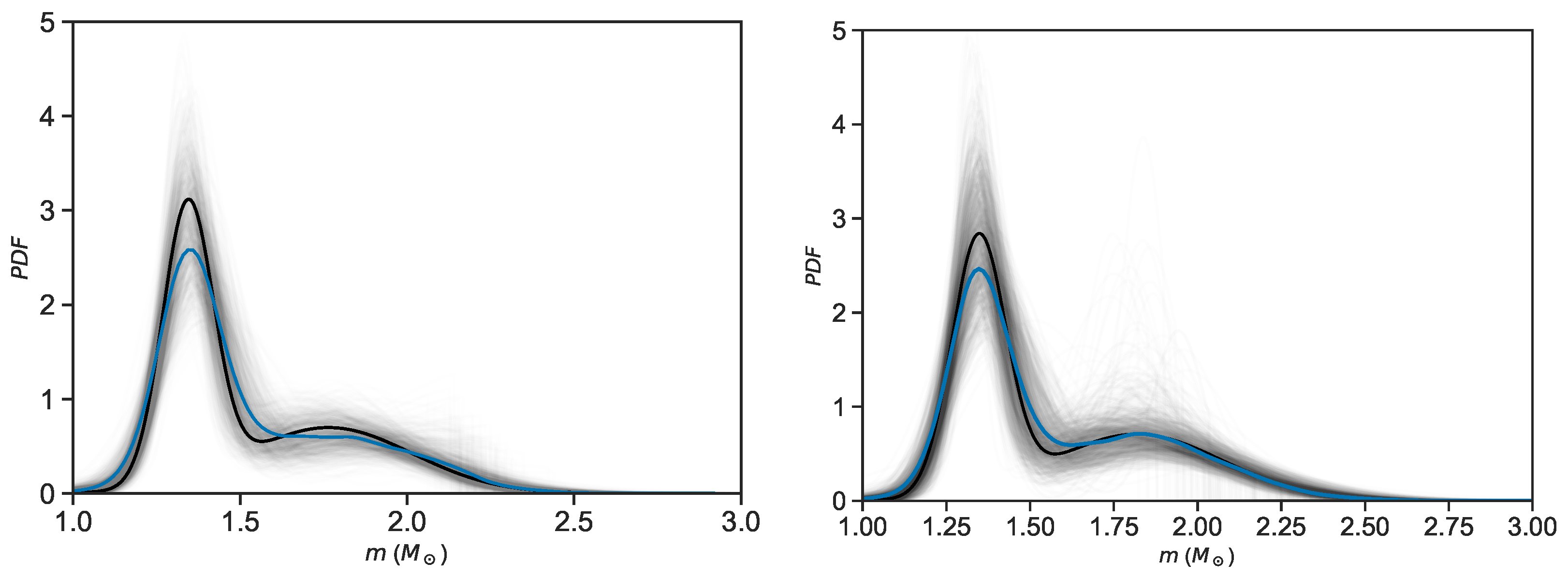 Universe 10 00003 g001 Universe 10 00003 g001