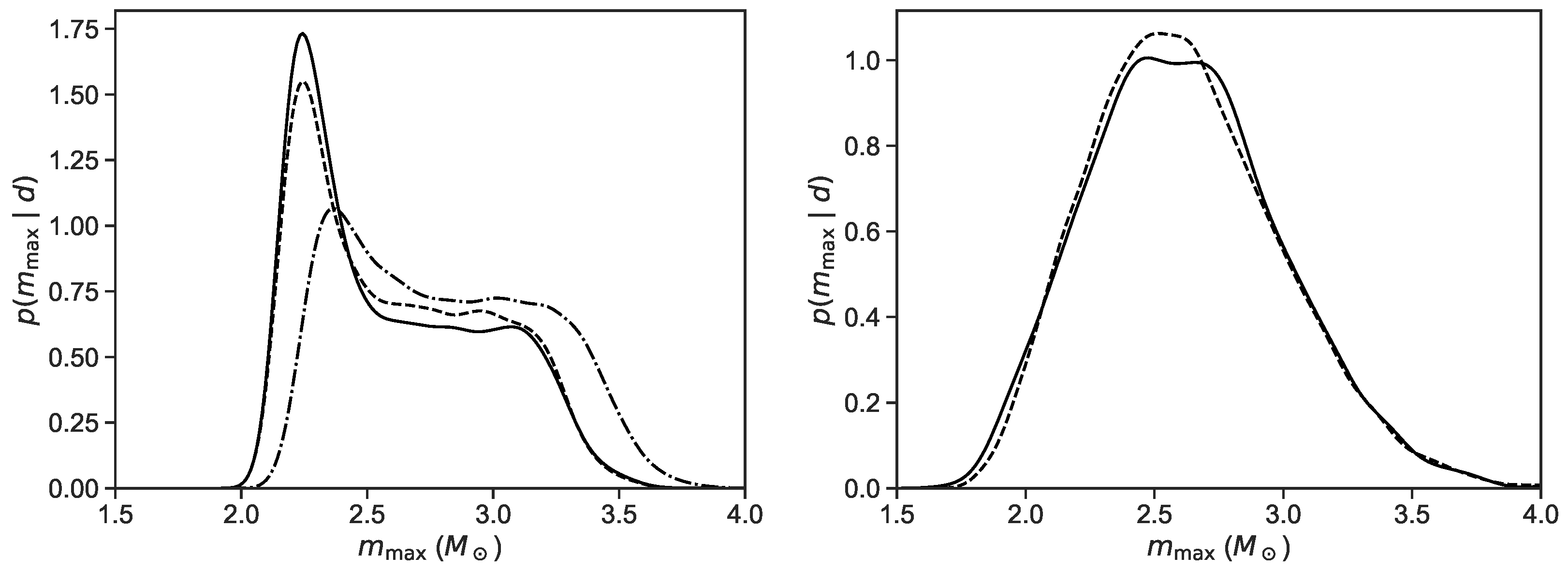 Universe 10 00003 g002 Universe 10 00003 g002