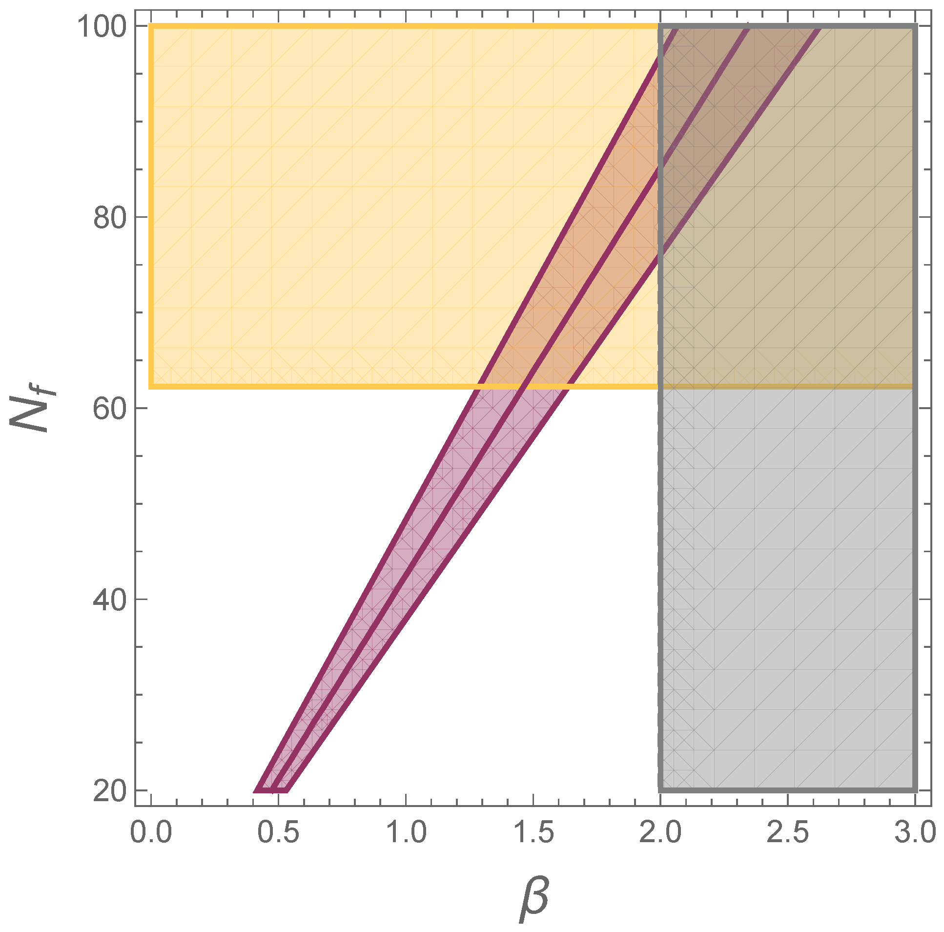 Universe 10 00004 g003