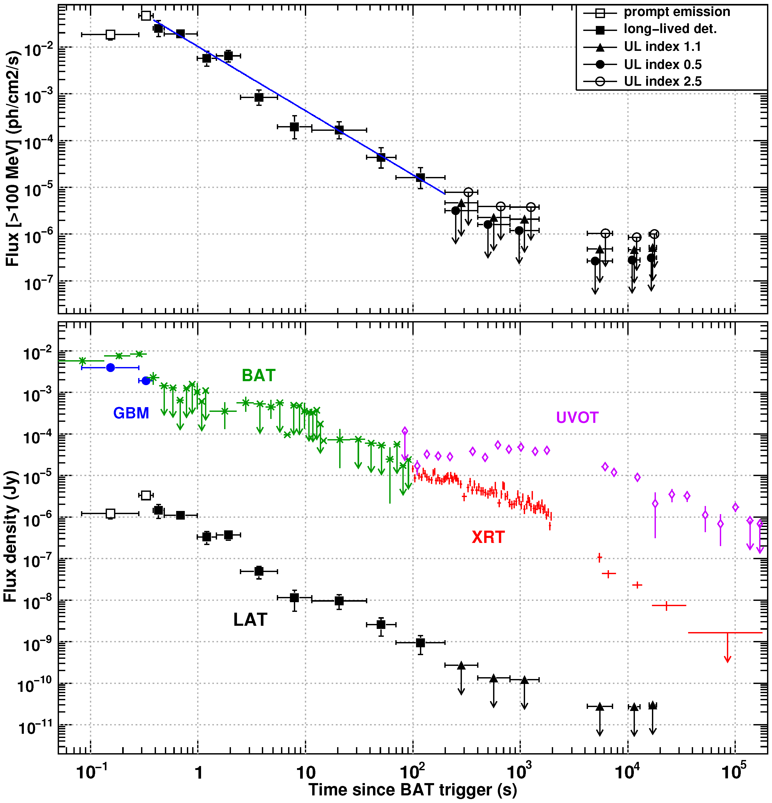 Universe 10 00005 g004 Universe 10 00005 g004