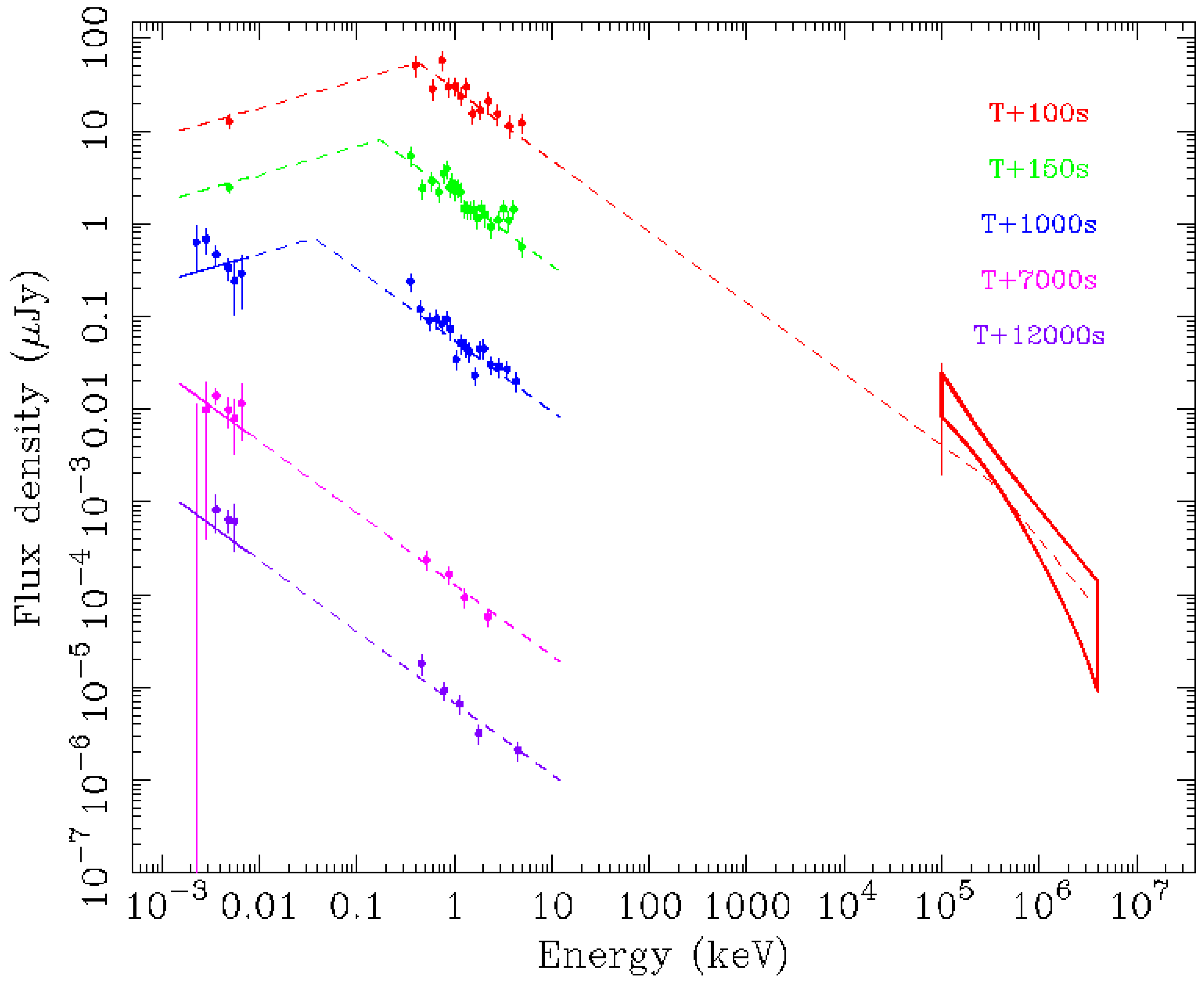 Universe 10 00005 g005 Universe 10 00005 g005