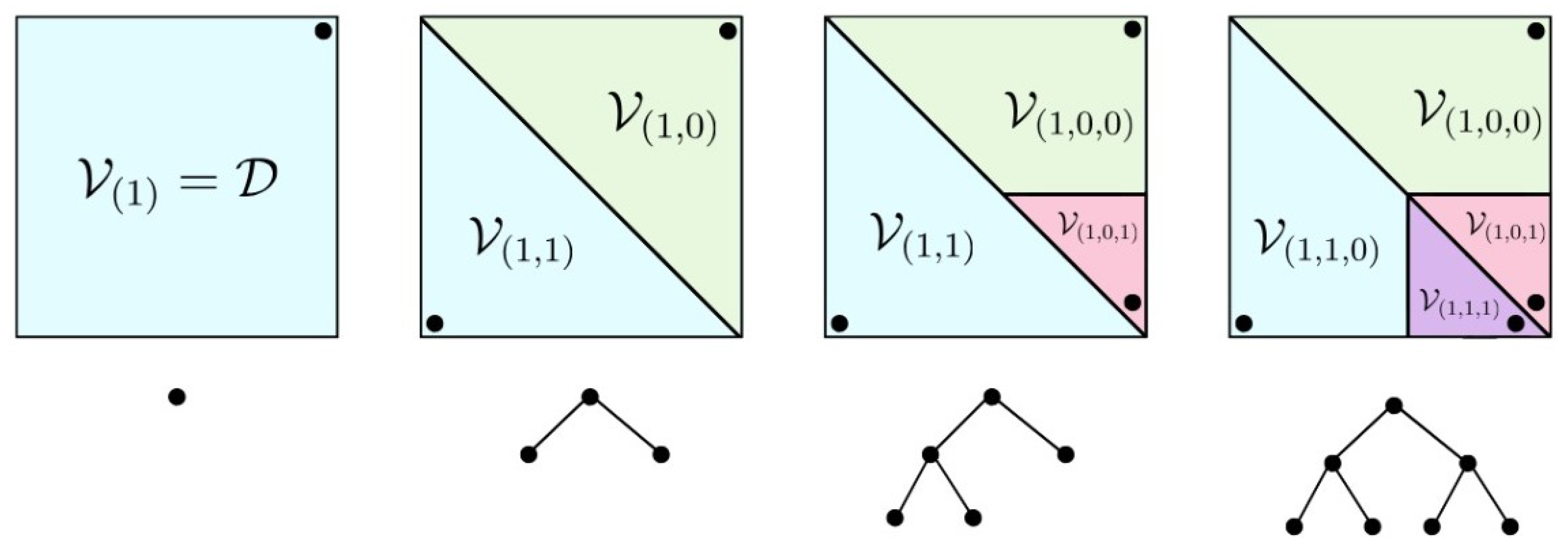 Universe 10 00006 g001 Universe 10 00006 g001