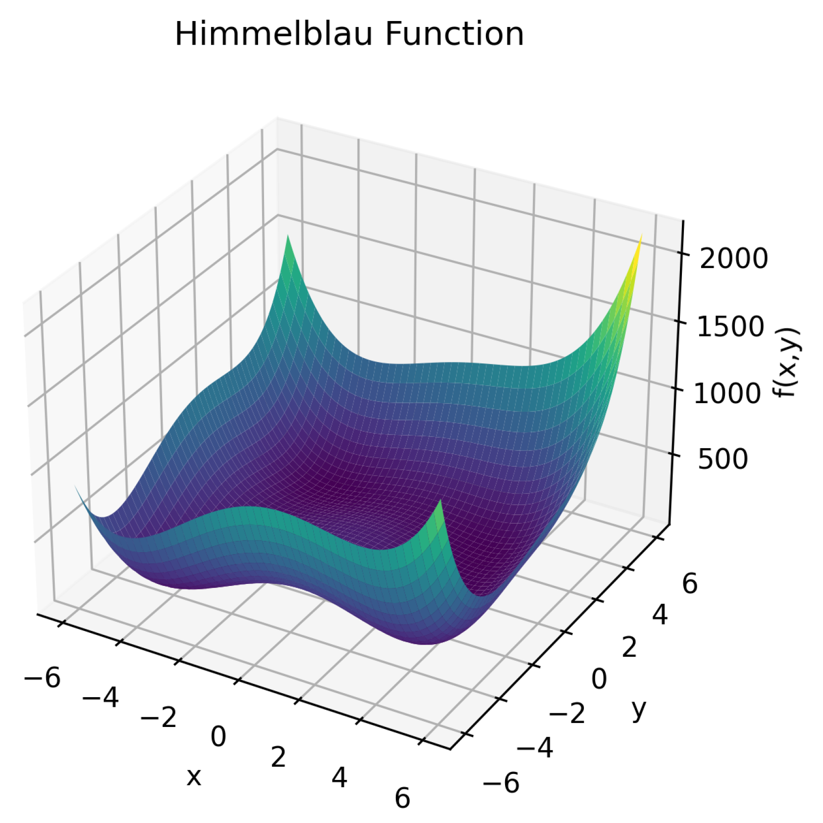 Universe 10 00006 g003 Universe 10 00006 g003