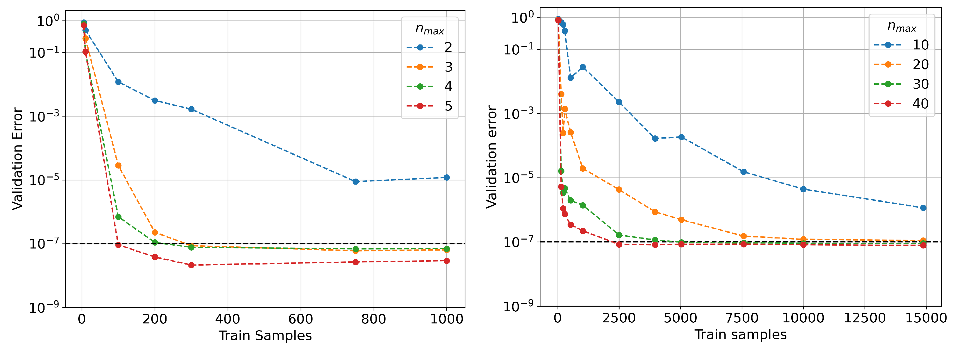 Universe 10 00006 g006 Universe 10 00006 g006