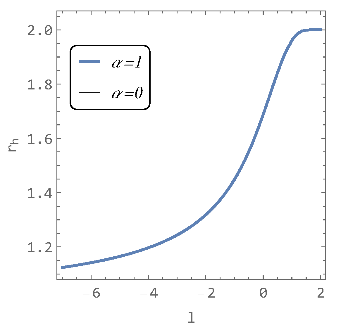 Universe 10 00009 g002