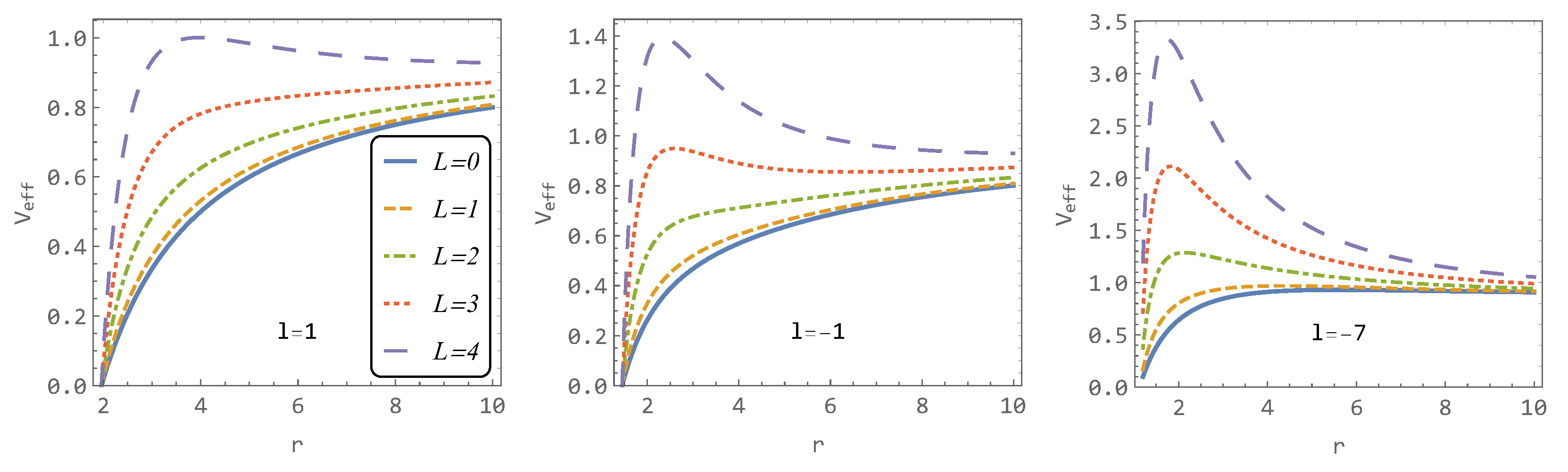 Universe 10 00009 g004