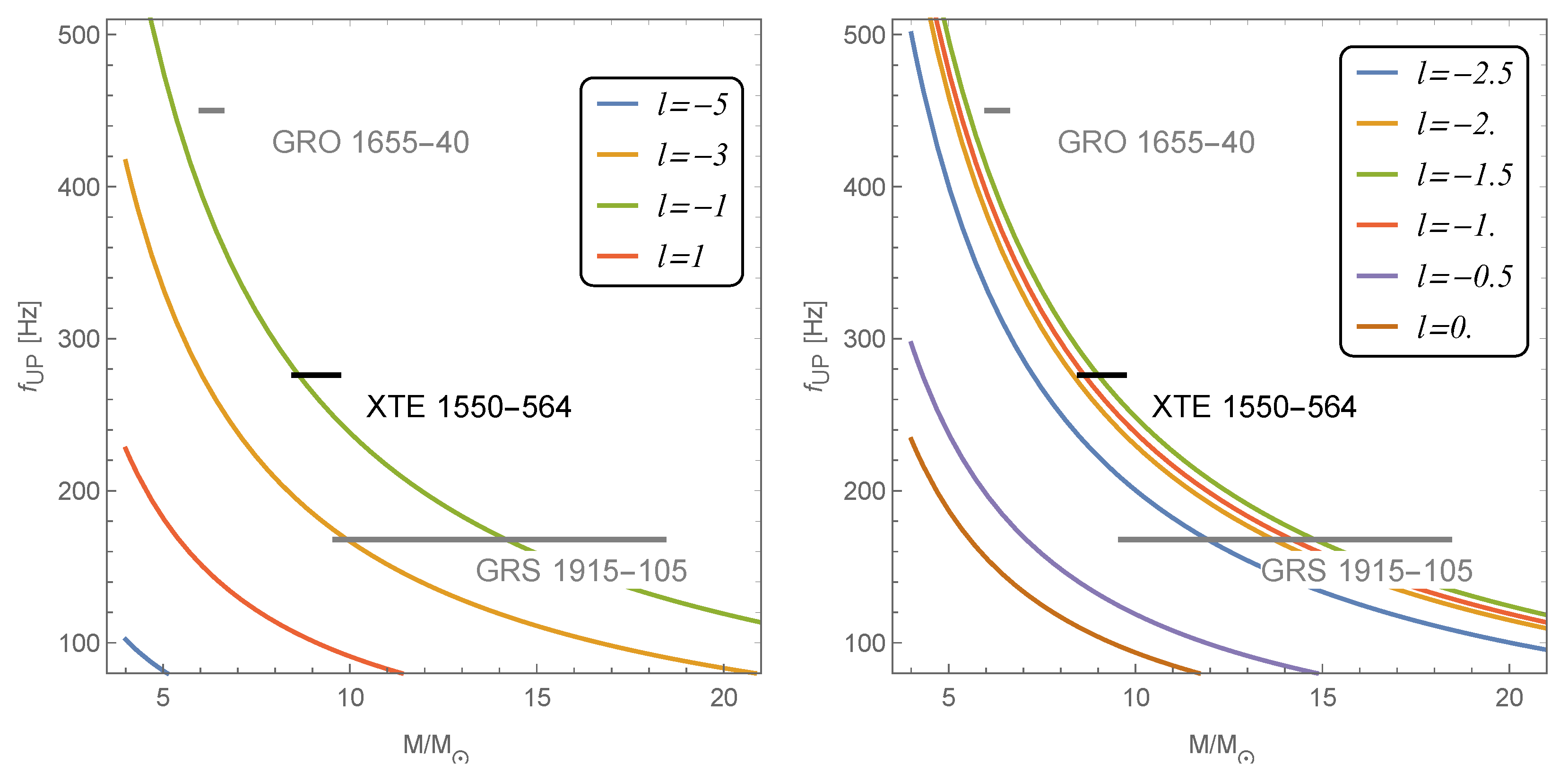 Universe 10 00009 g013