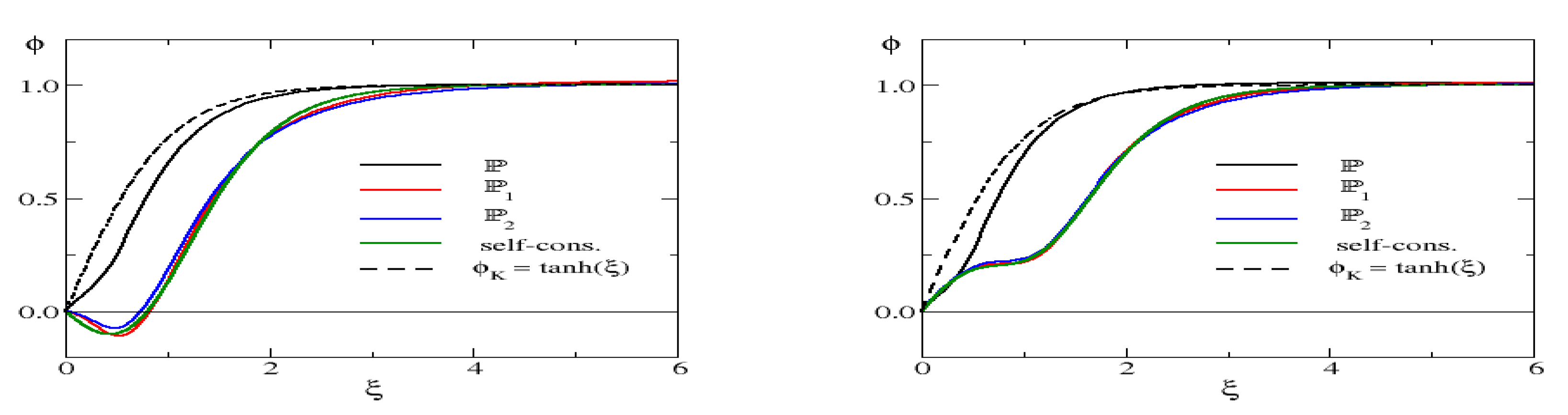 Universe 10 00013 g001