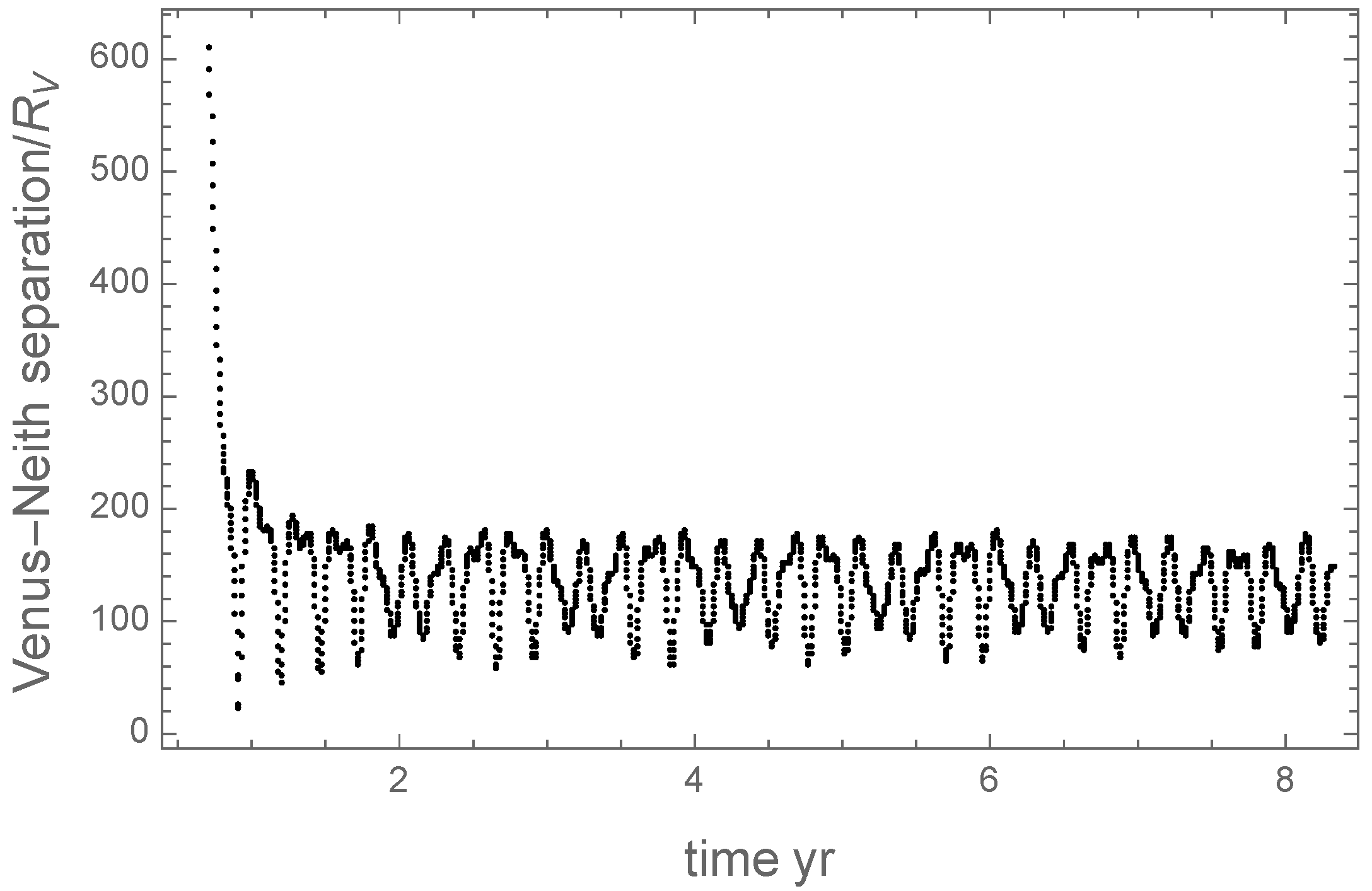 Universe 10 00015 g003