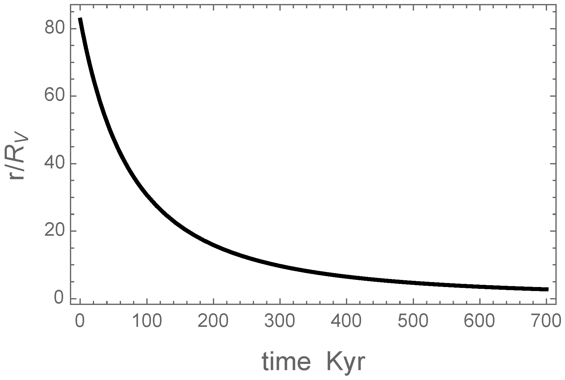 Universe 10 00015 g005