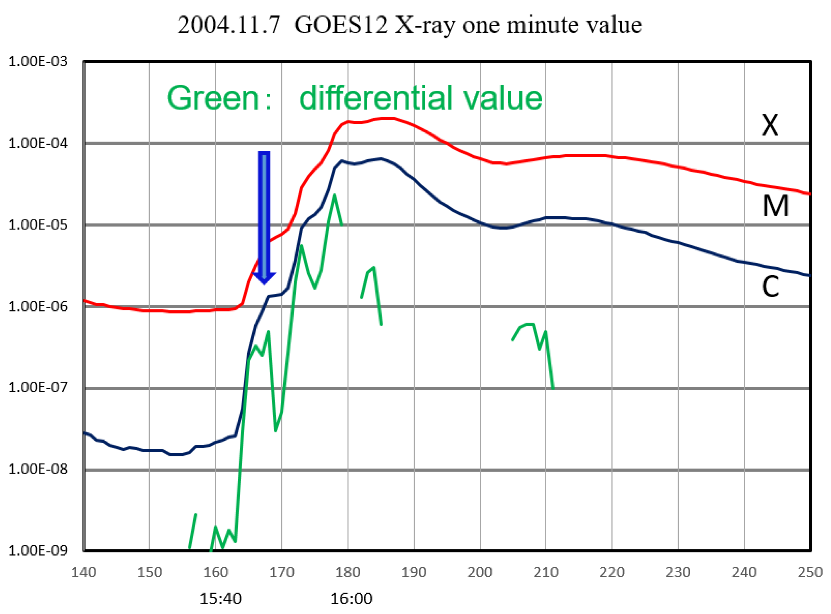 Universe 10 00016 g010