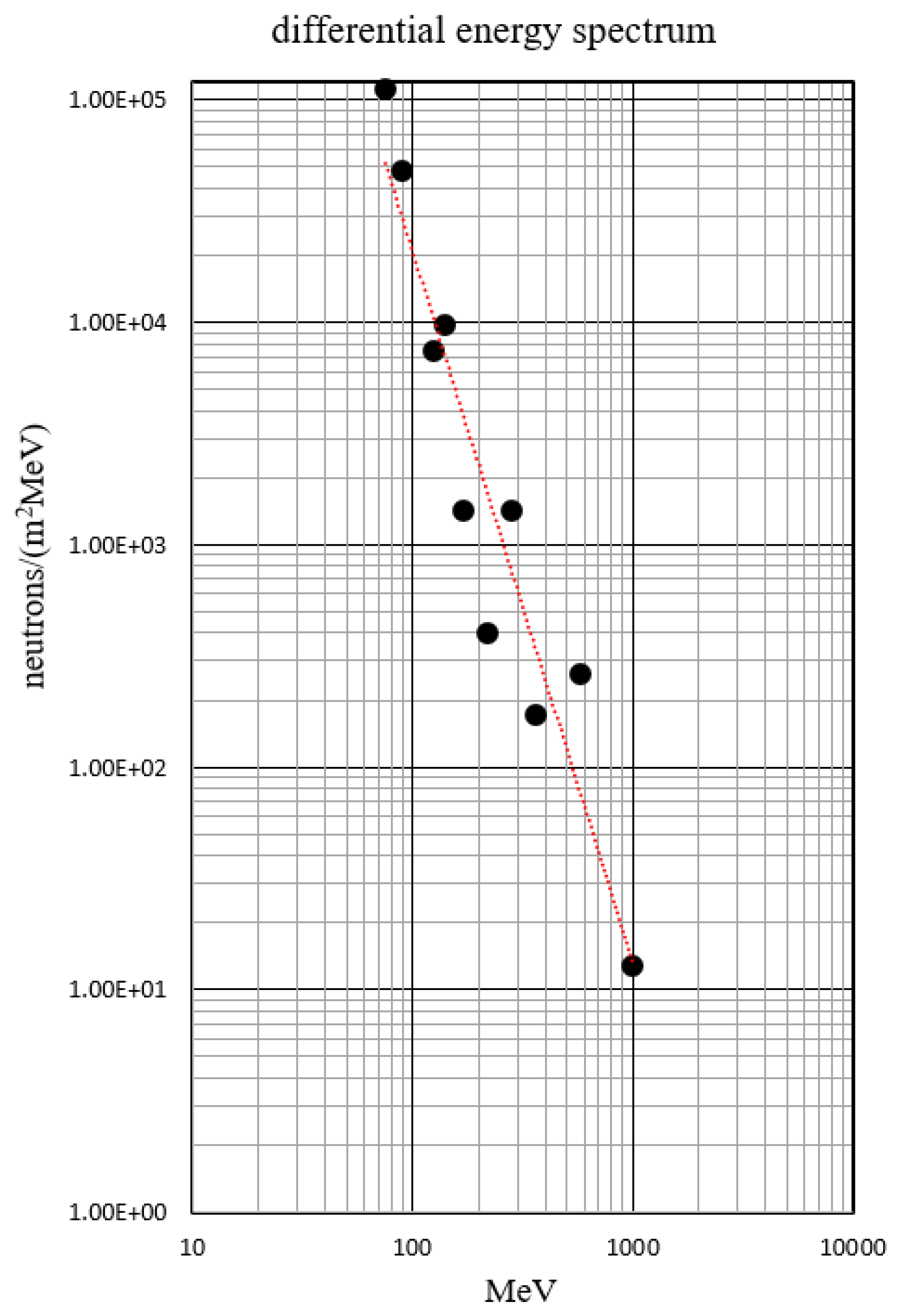 Universe 10 00016 g013