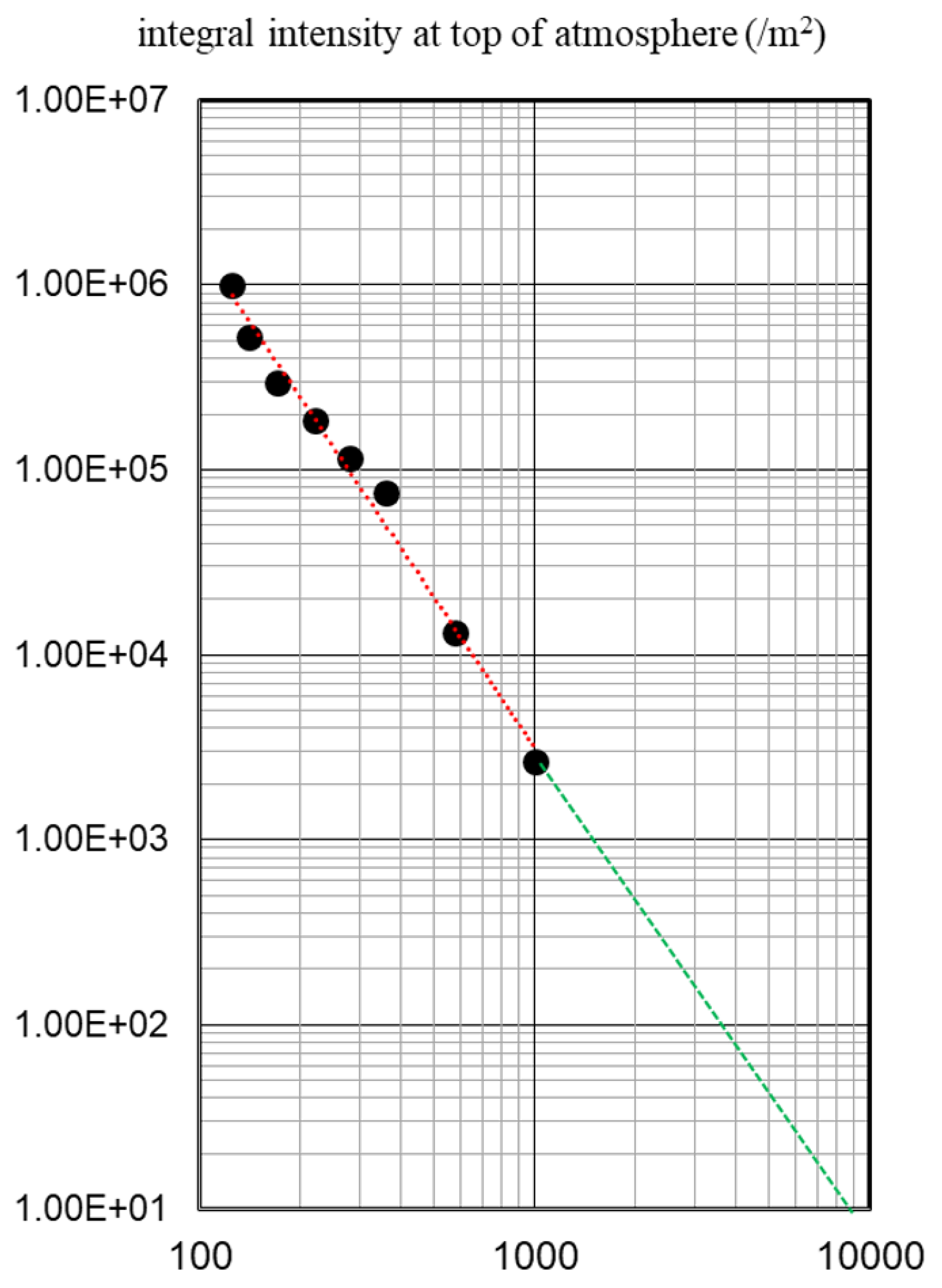 Universe 10 00016 g014