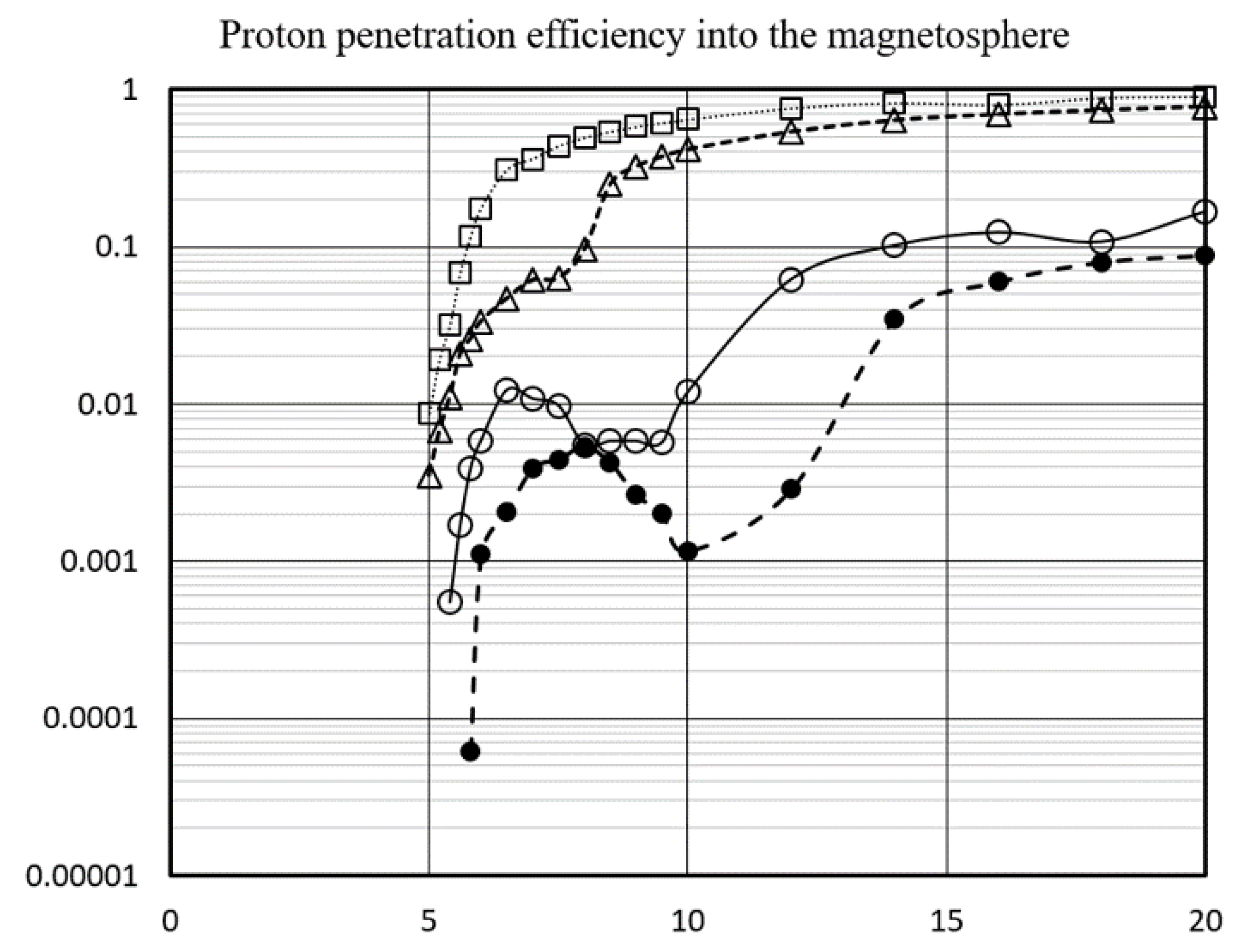 Universe 10 00016 g016