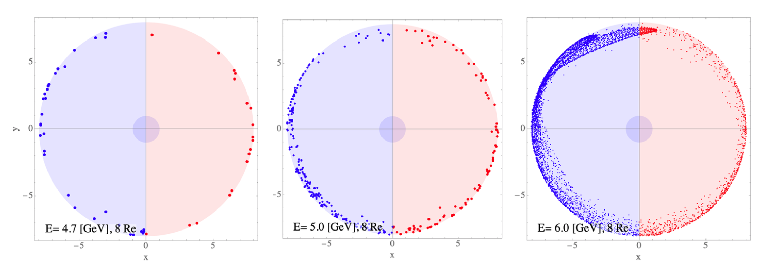 Universe 10 00016 g023