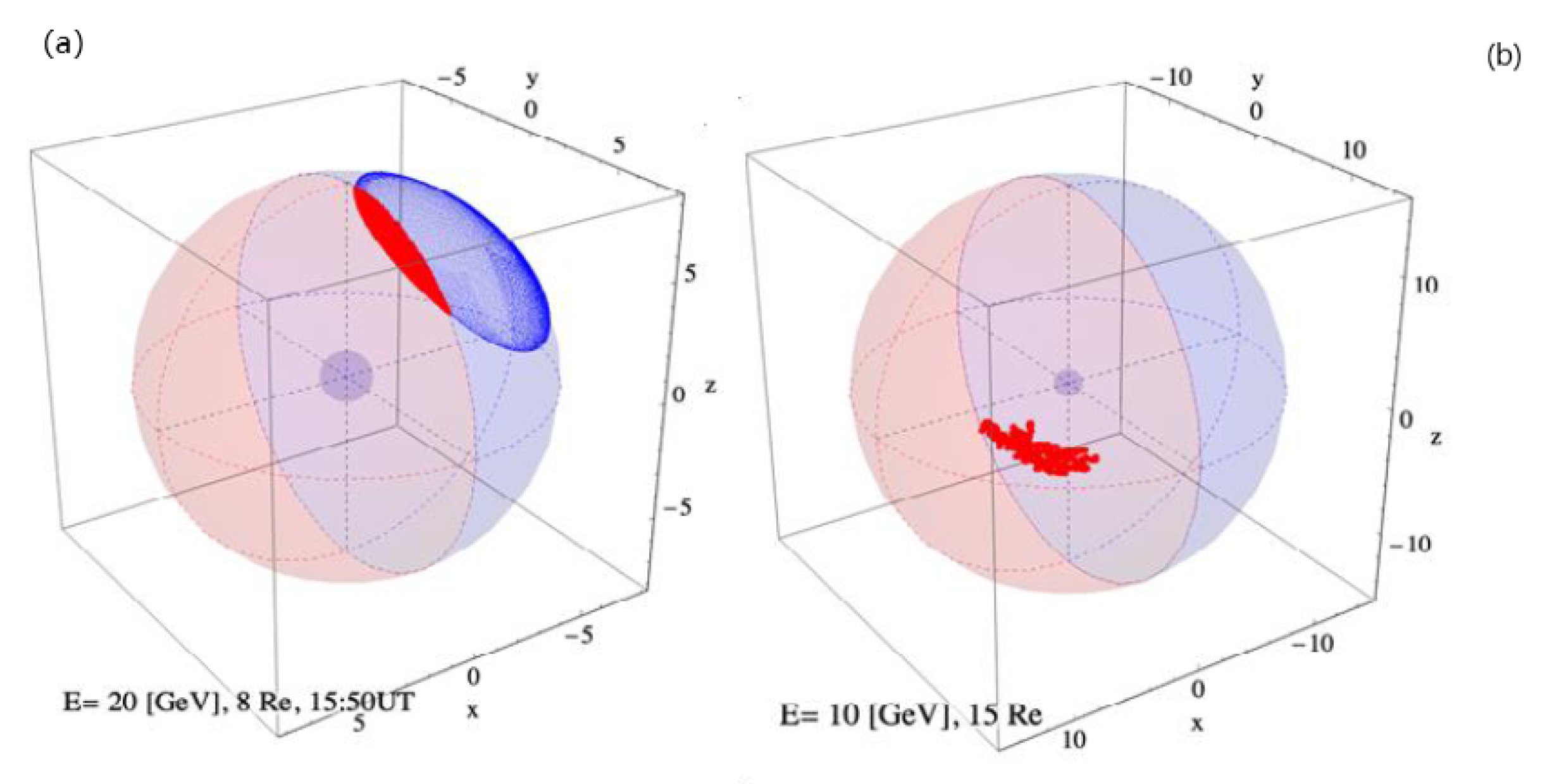 Universe 10 00016 g026
