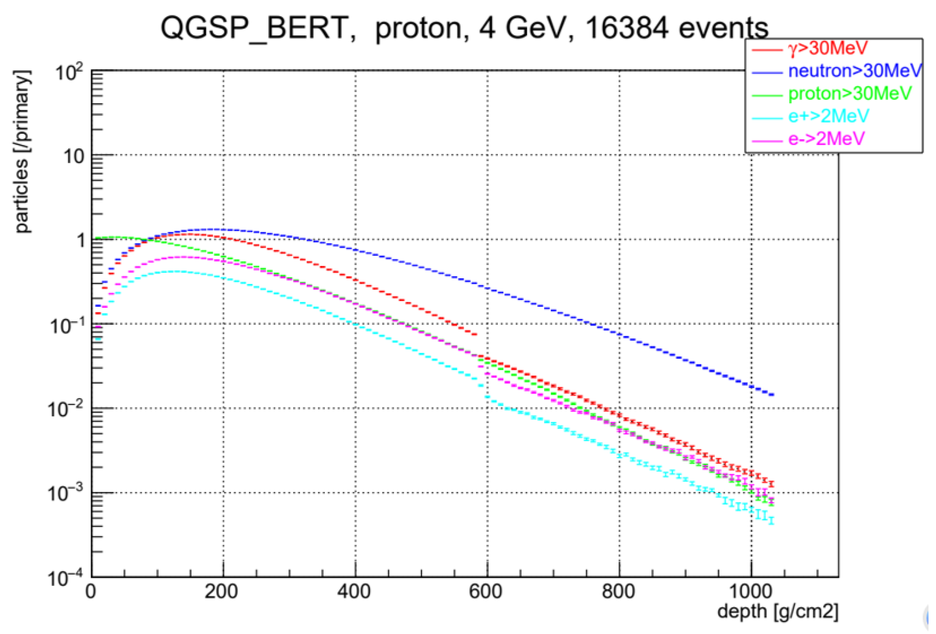 Universe 10 00016 g028