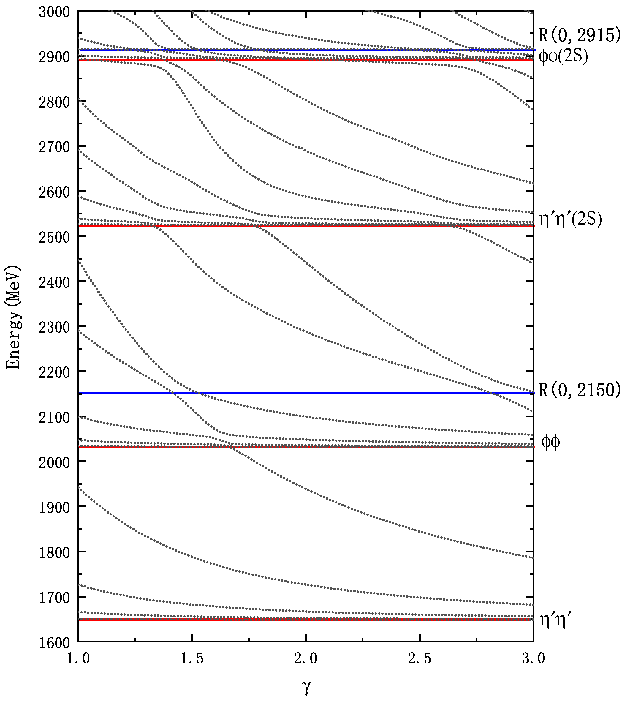 Universe 10 00017 g002