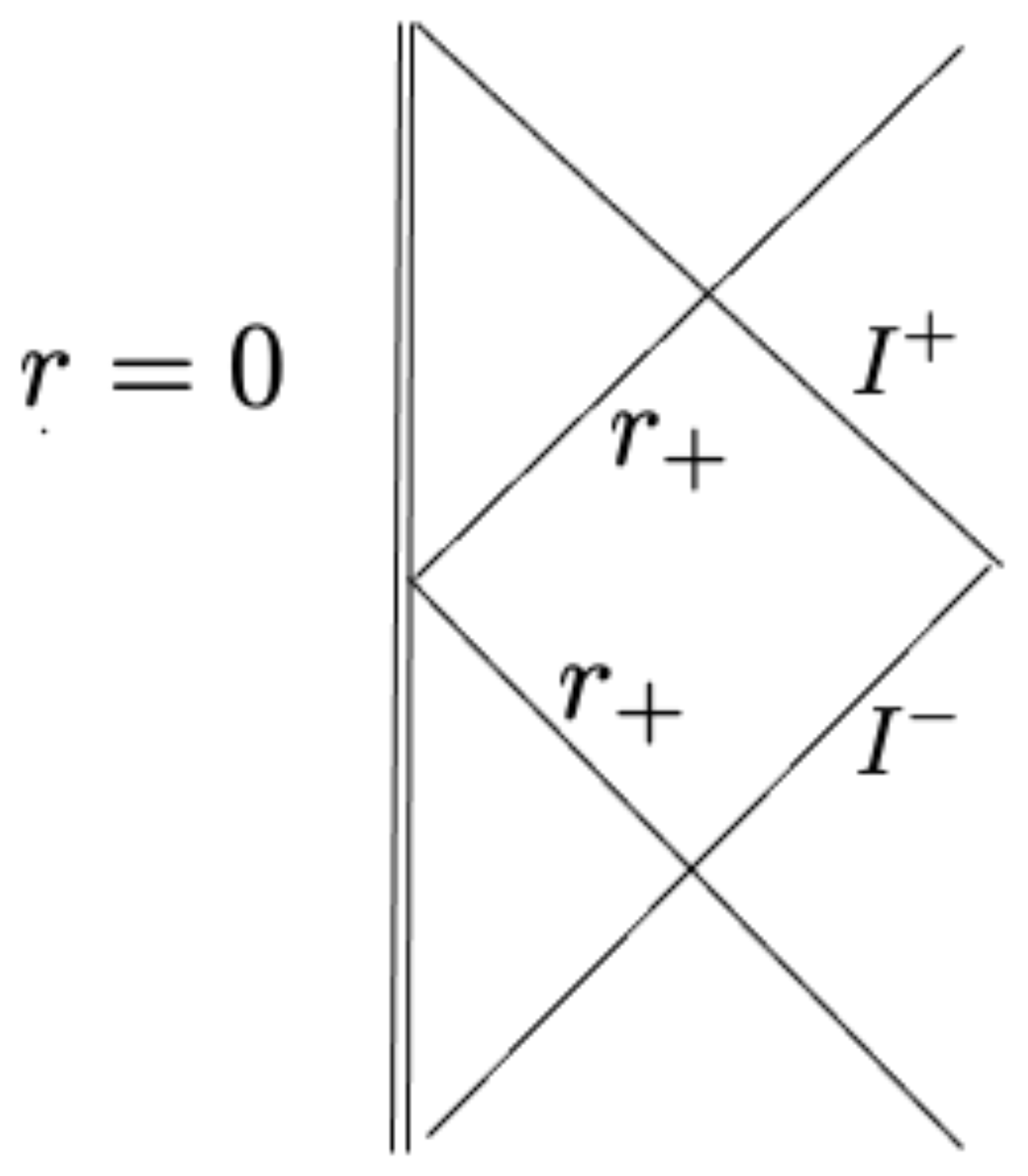 Universe 10 00018 g005