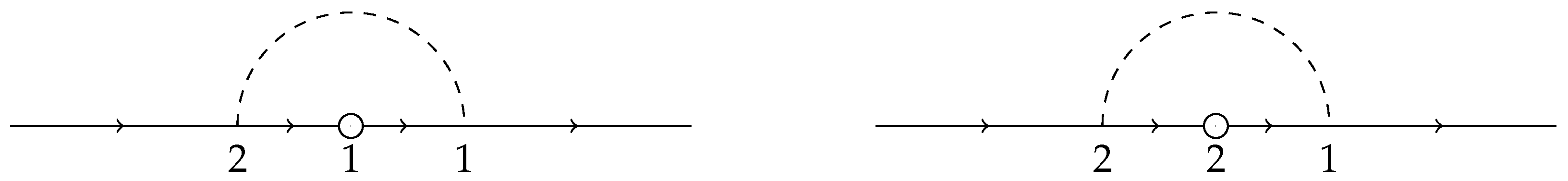 Universe 10 00023 g006