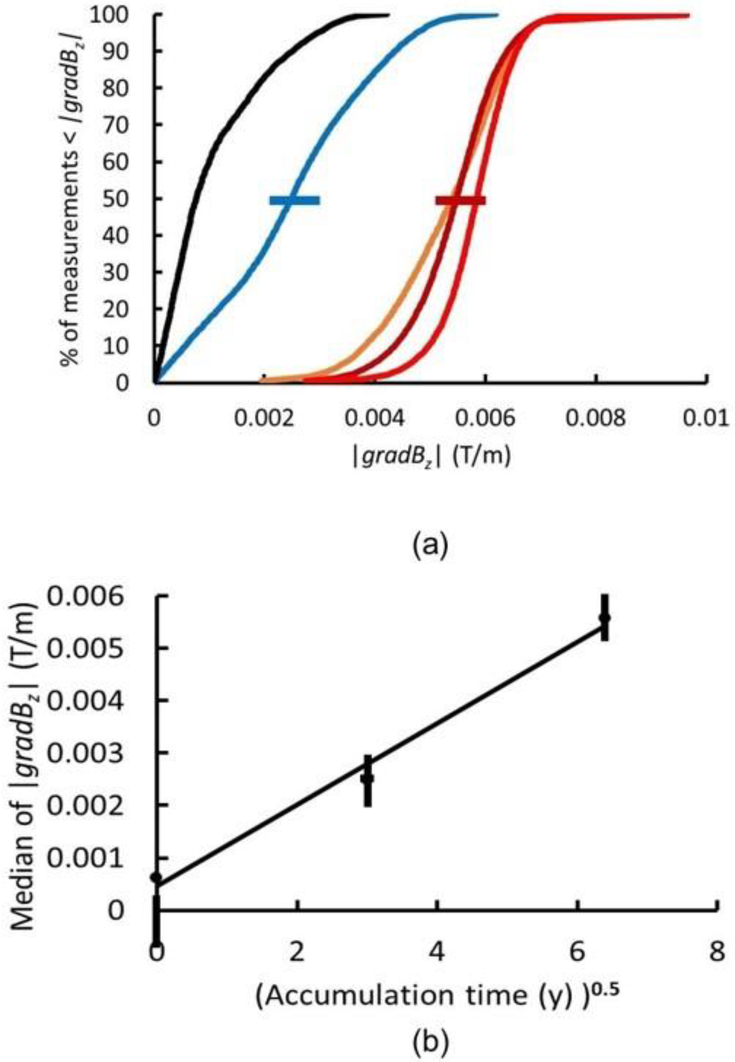 Universe 10 00027 g004