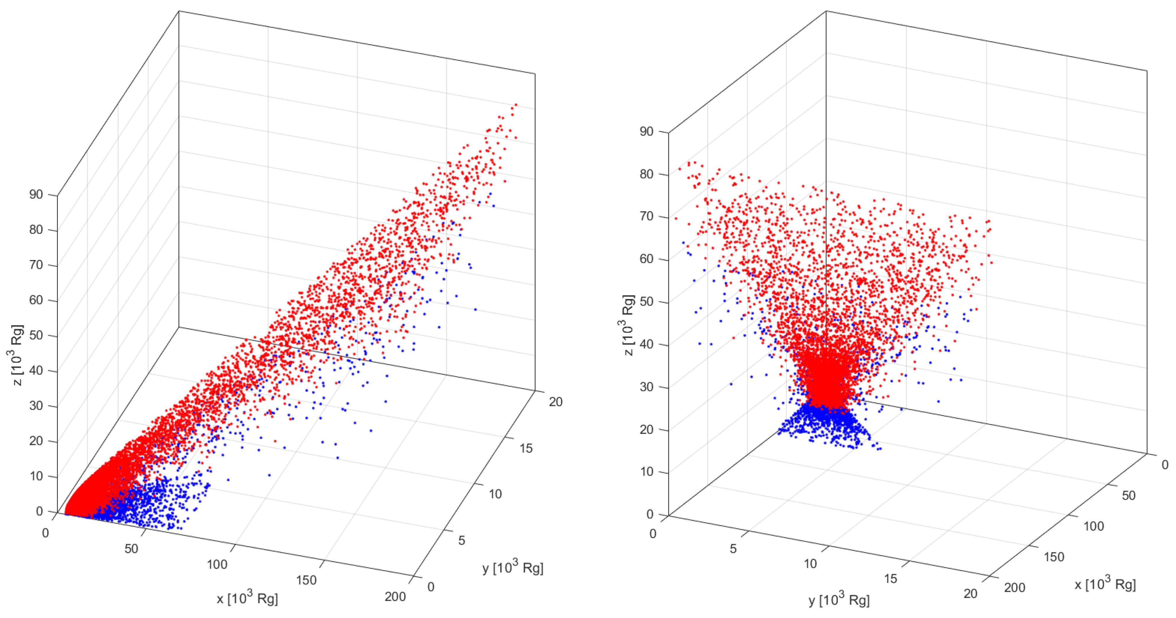 Universe 10 00029 g001 Universe 10 00029 g001