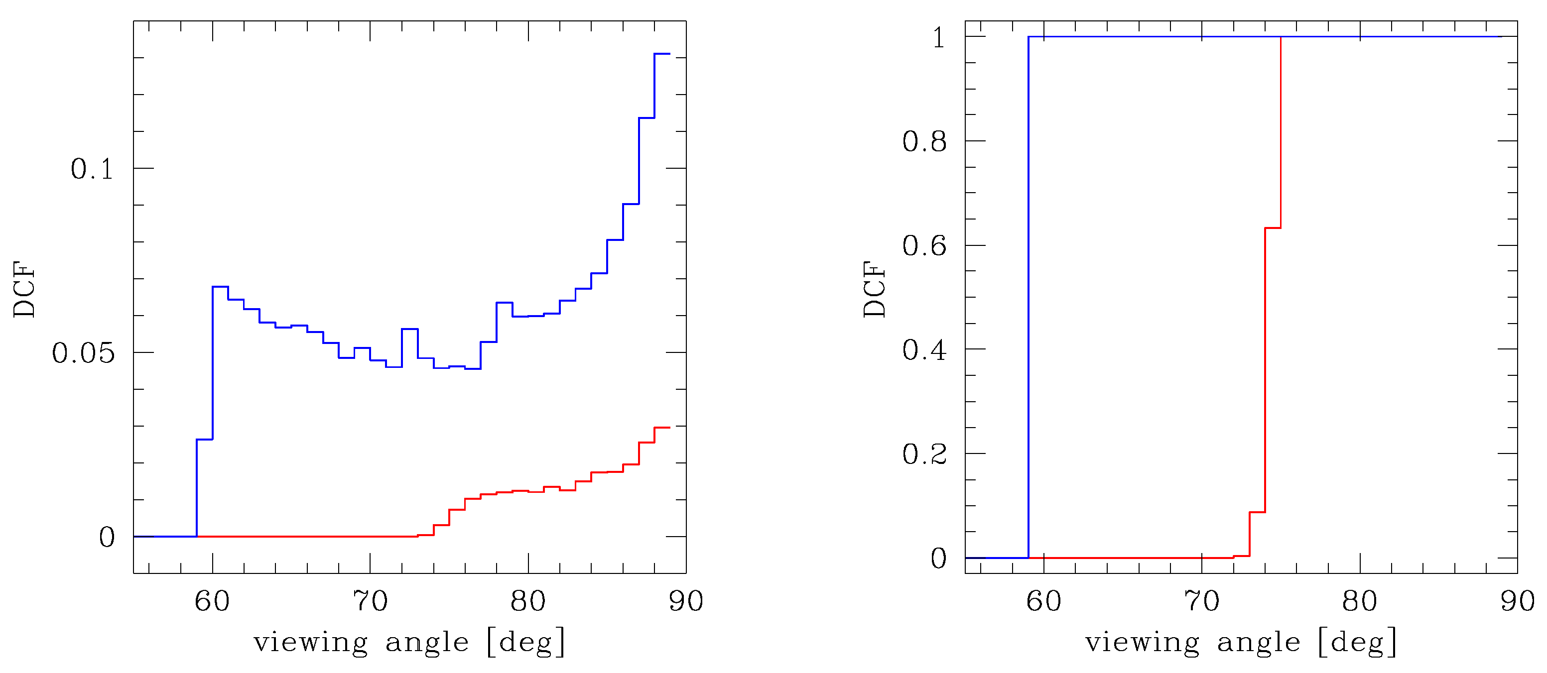 Universe 10 00029 g002 Universe 10 00029 g002