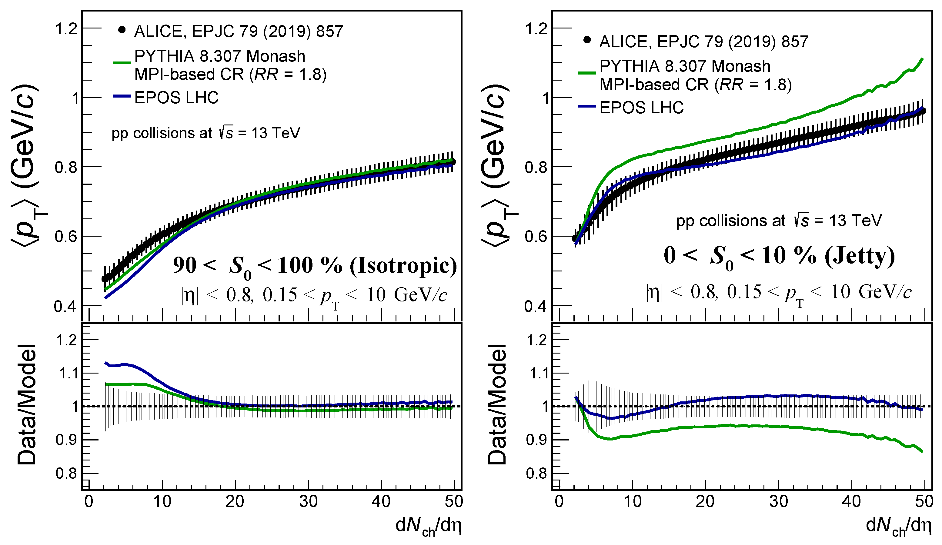 Universe 10 00030 g001